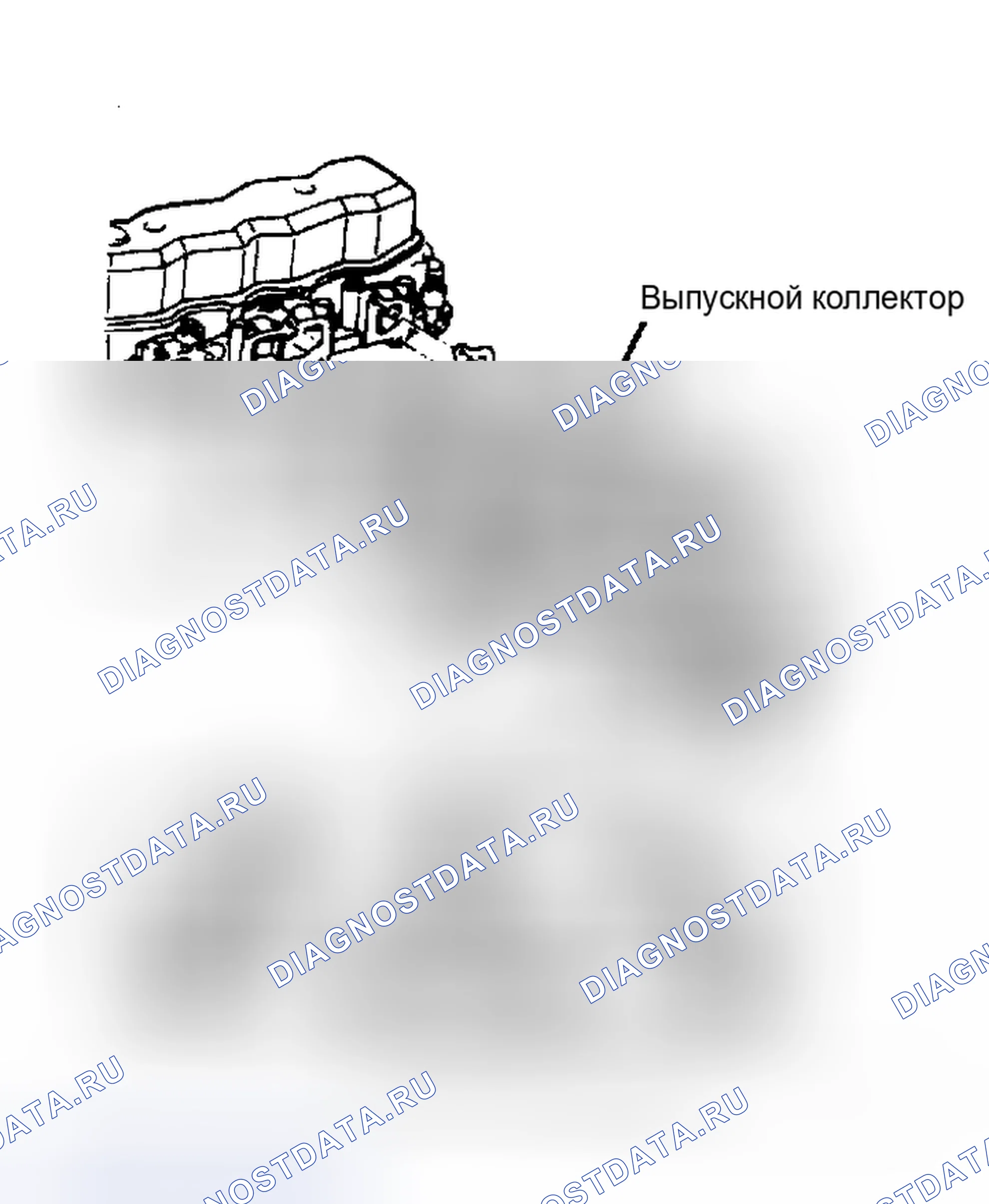Рис. 2: Последовательность затяжки выпускного коллектора. Oldsmobile Omega I