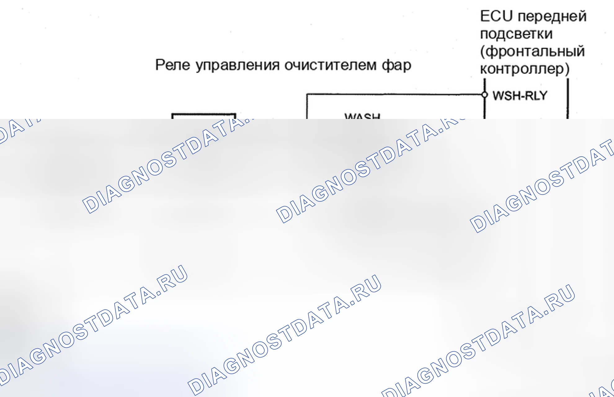 Рис. 16: электросхема. Honda CR-V VI