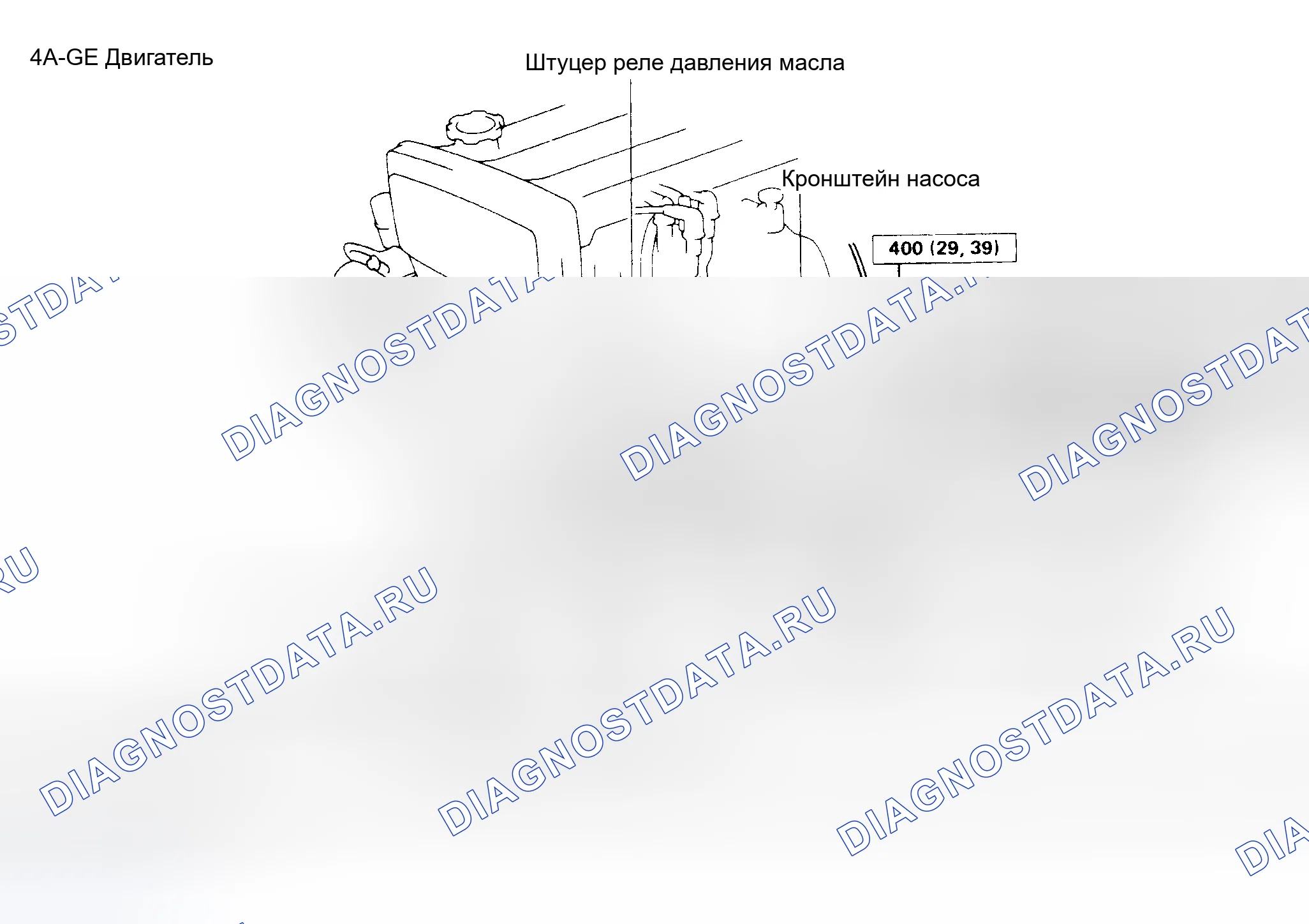 Рис. 17. Toyota Land Cruiser 80