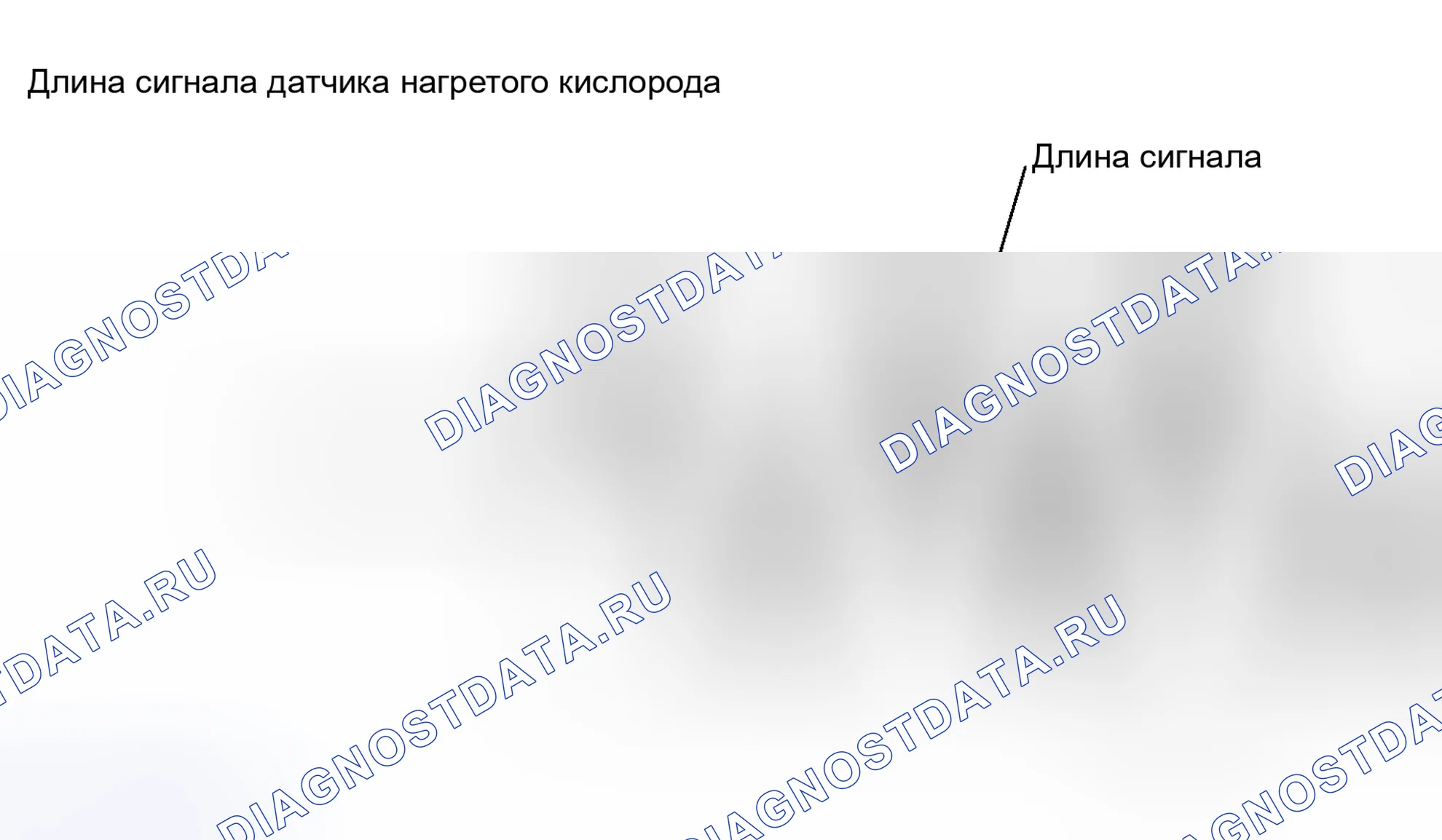 Рис. 3. Toyota Tundra I рестайлинг