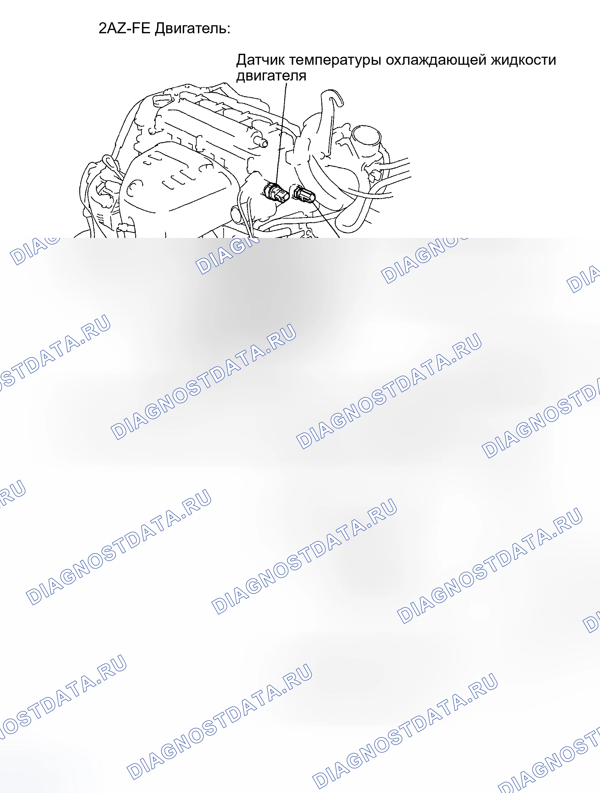 Рис. 6. Toyota Highlander I рестайлинг