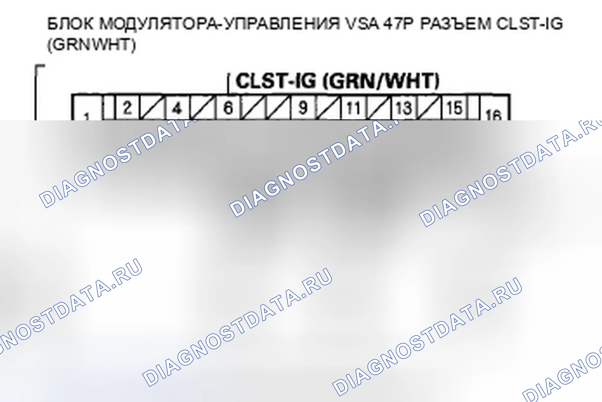 Рис. 4: расшифровка кода ошибки 25: датчик угловой скорости рыскания; расшифровка кода ошибки 26: датчик бокового ускорения; расшифровка кода ошибки 104: группа датчиков. Honda S2000 I