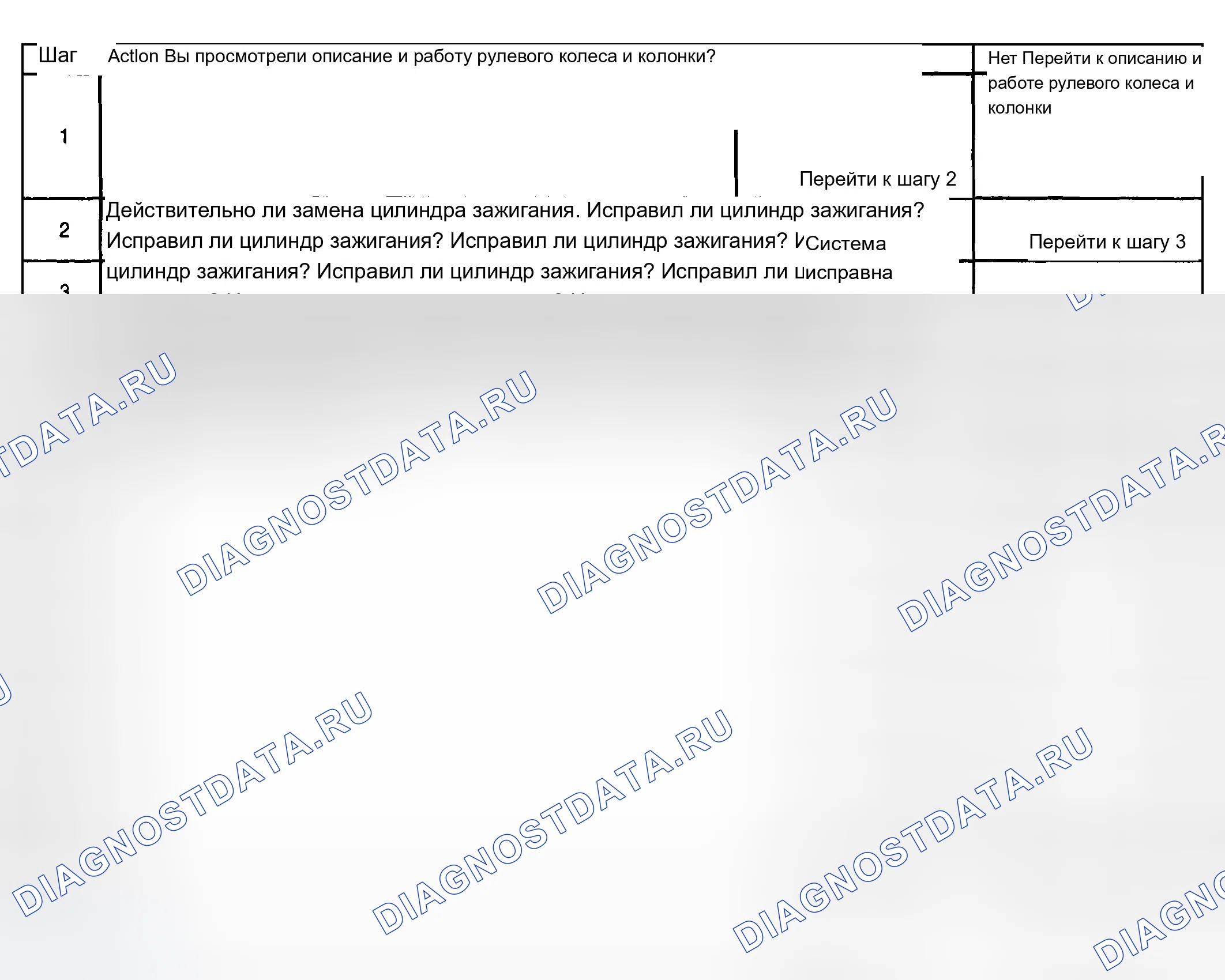 Рис. 13: Высокое усилие блокировки. Chevrolet TrailBlazer I