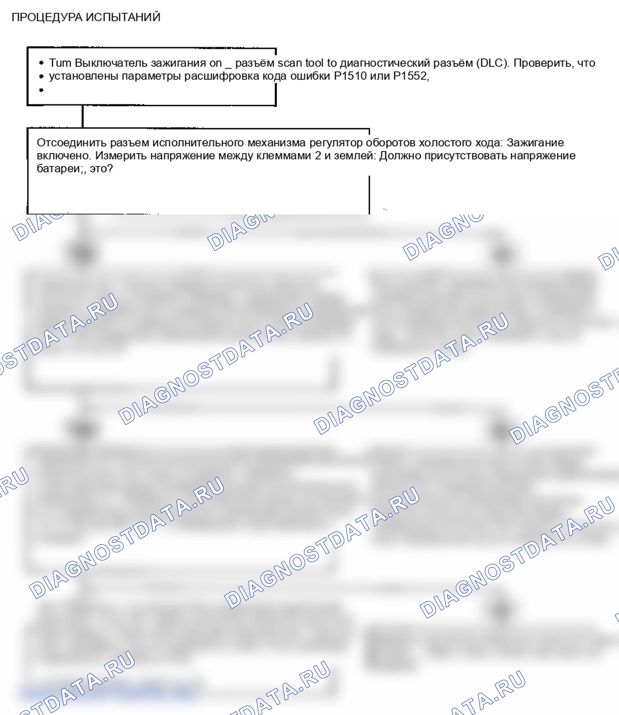 Описание кода неисправности: поиск неисправностей. Hyundai Accent LC