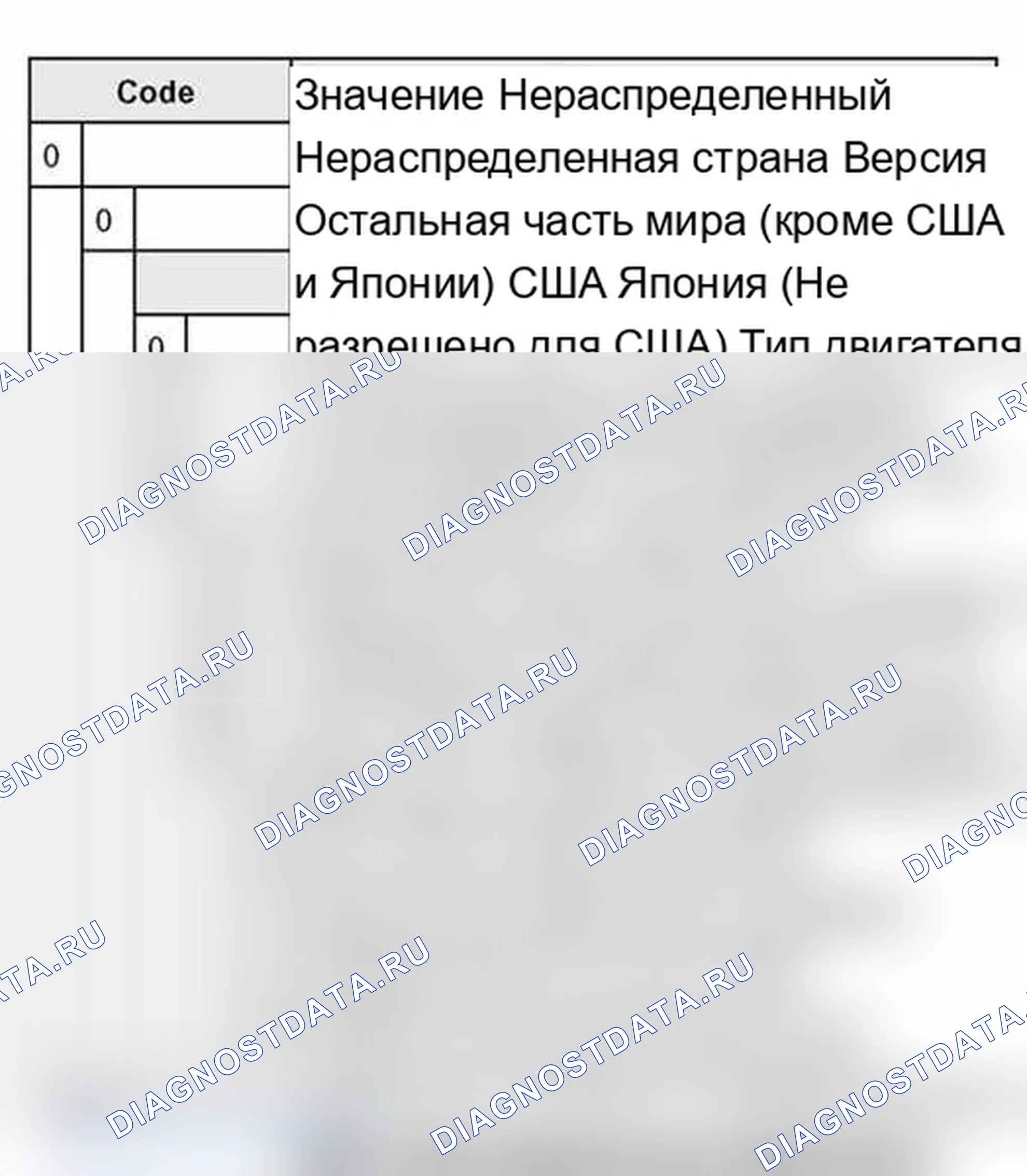Рис. 123: -E87- головки управления кондиционер для транспортных средств до 2001 модельного года. Audi S6 C5