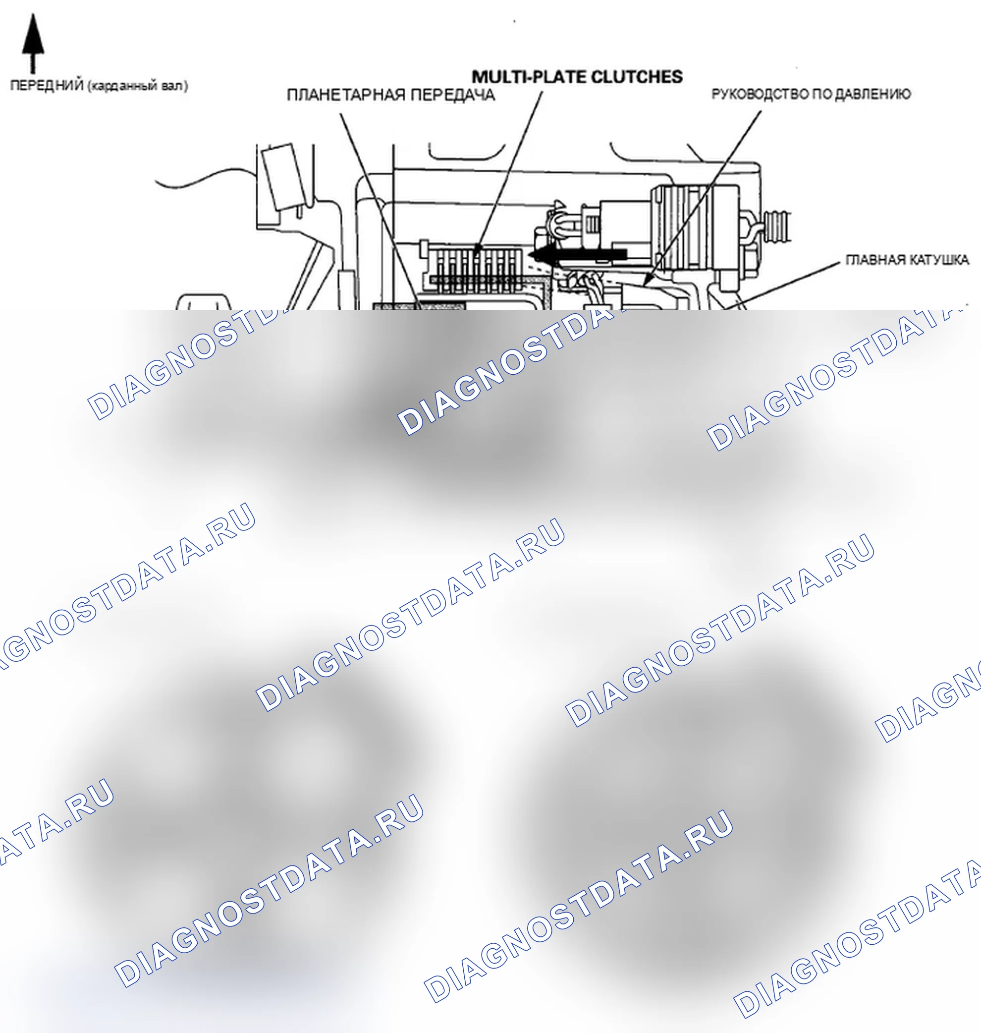 Рис. 16: Эксплуатация. Acura TL IV рестайлинг