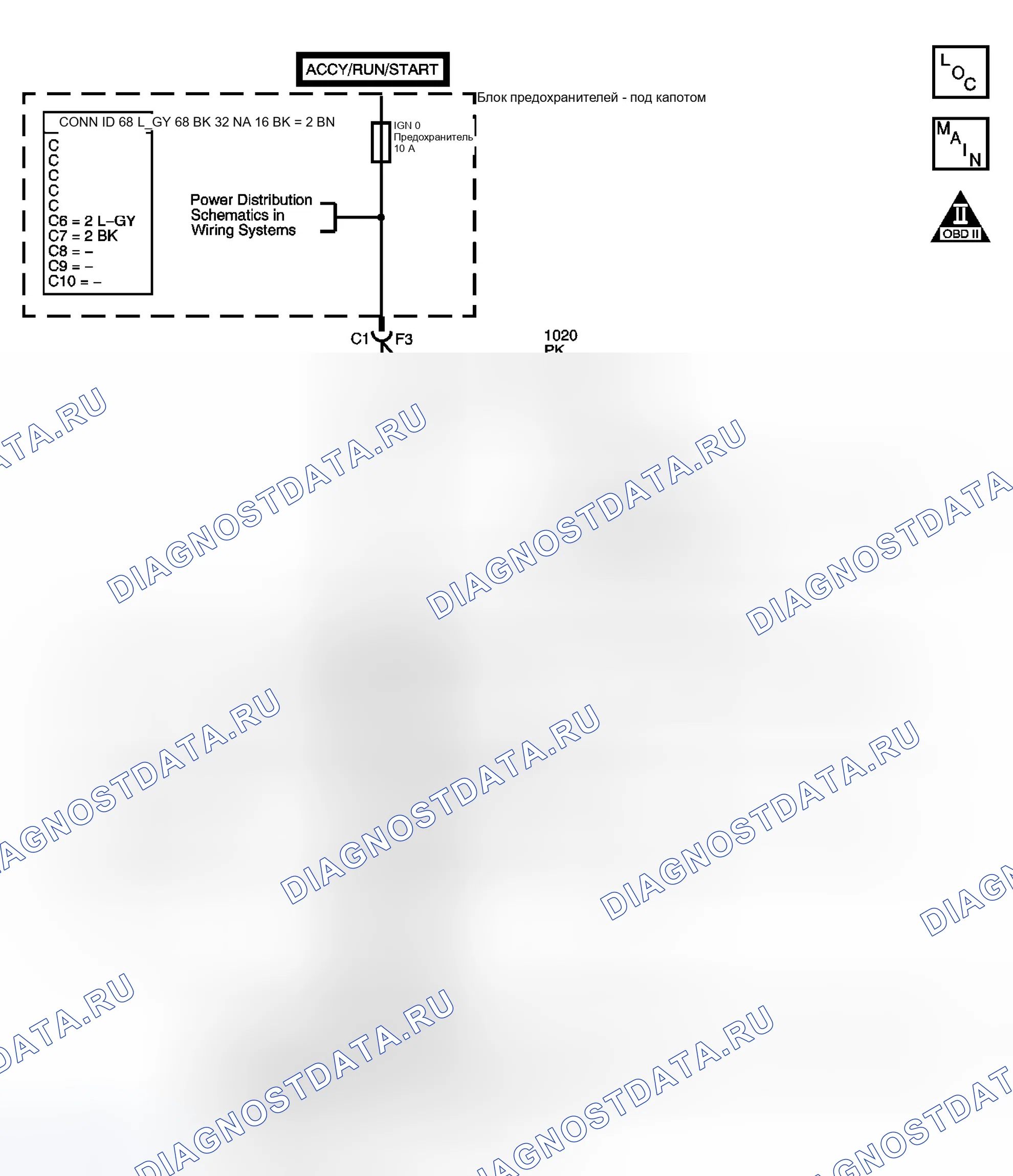 Рис. 162: P0753 расшифровка кода ошибки. GMC Savana G3500 