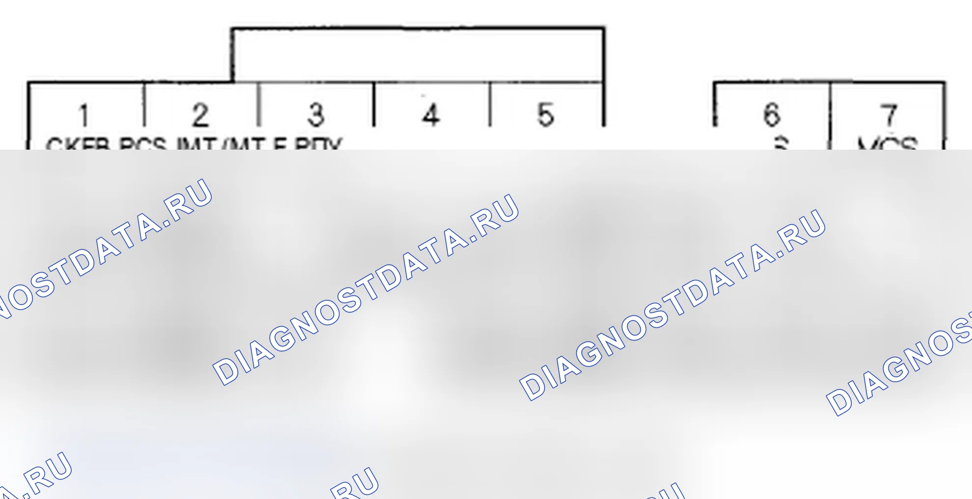 Рис. 18: Входы и выходы ИКМ разъема B (24P). Acura RL II
