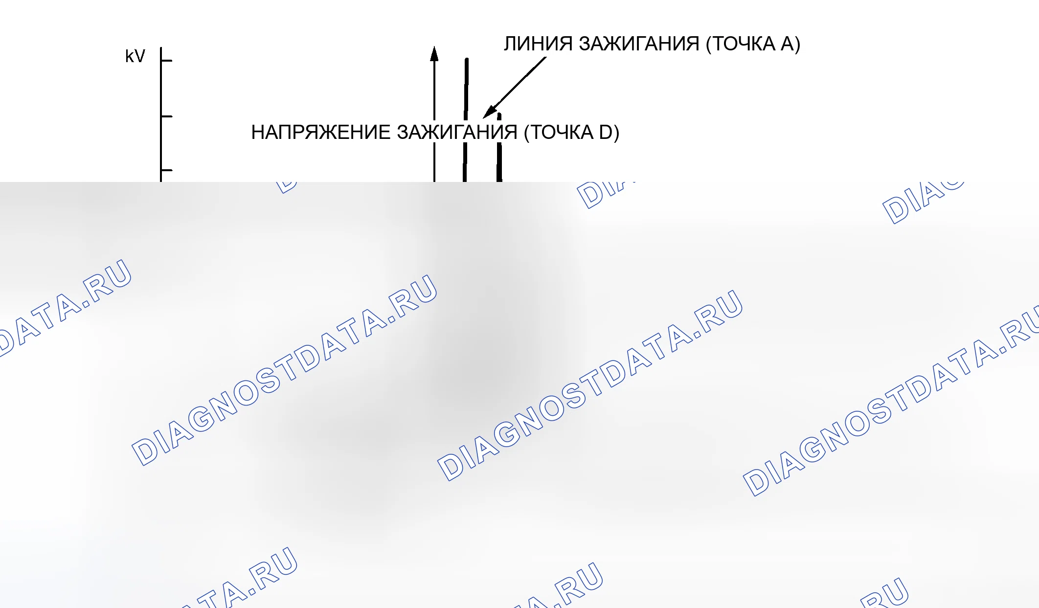 Рис. 35. Mitsubishi Lancer Evolution IX