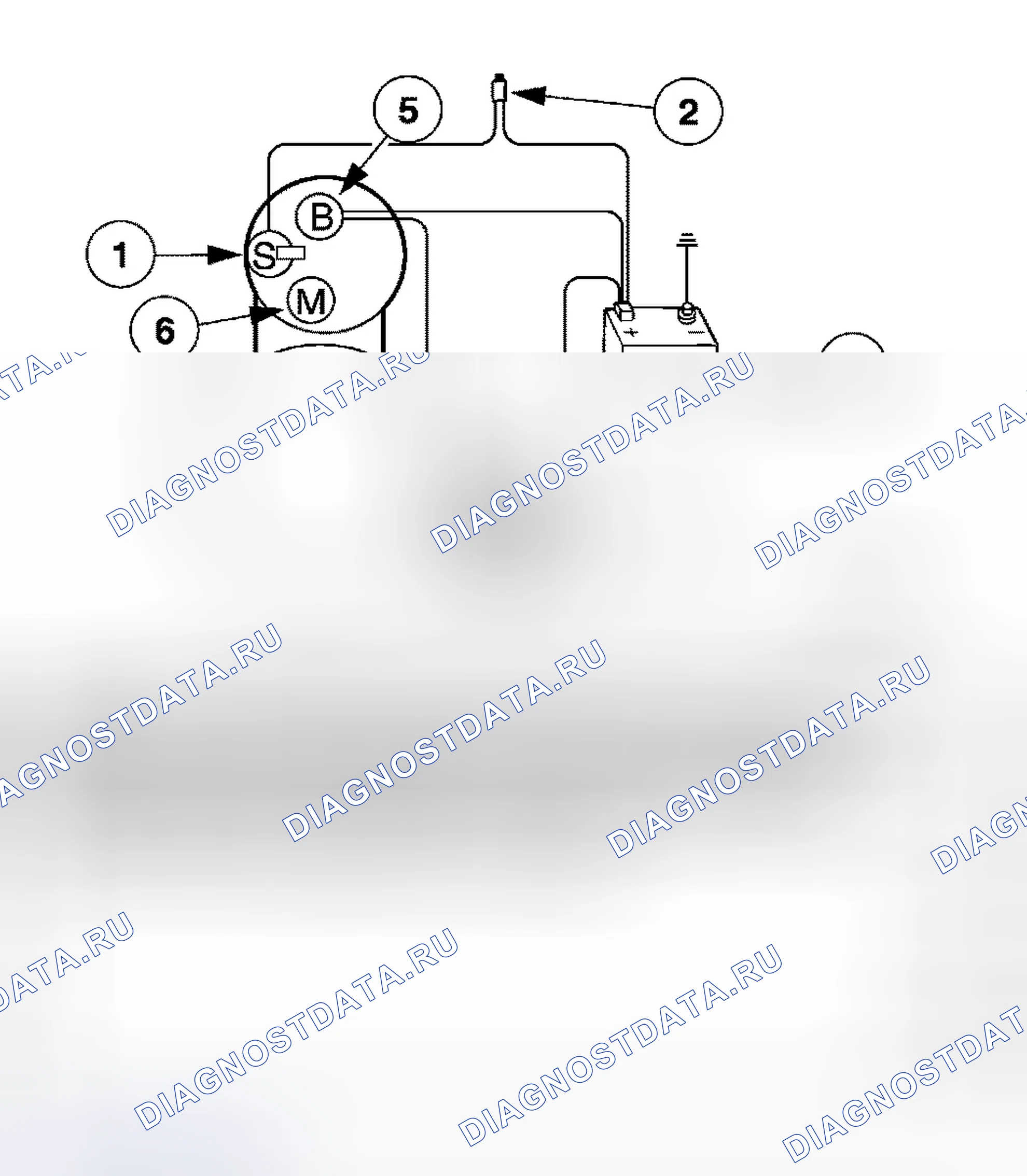 Рис. 20. Ford Five Hundred I