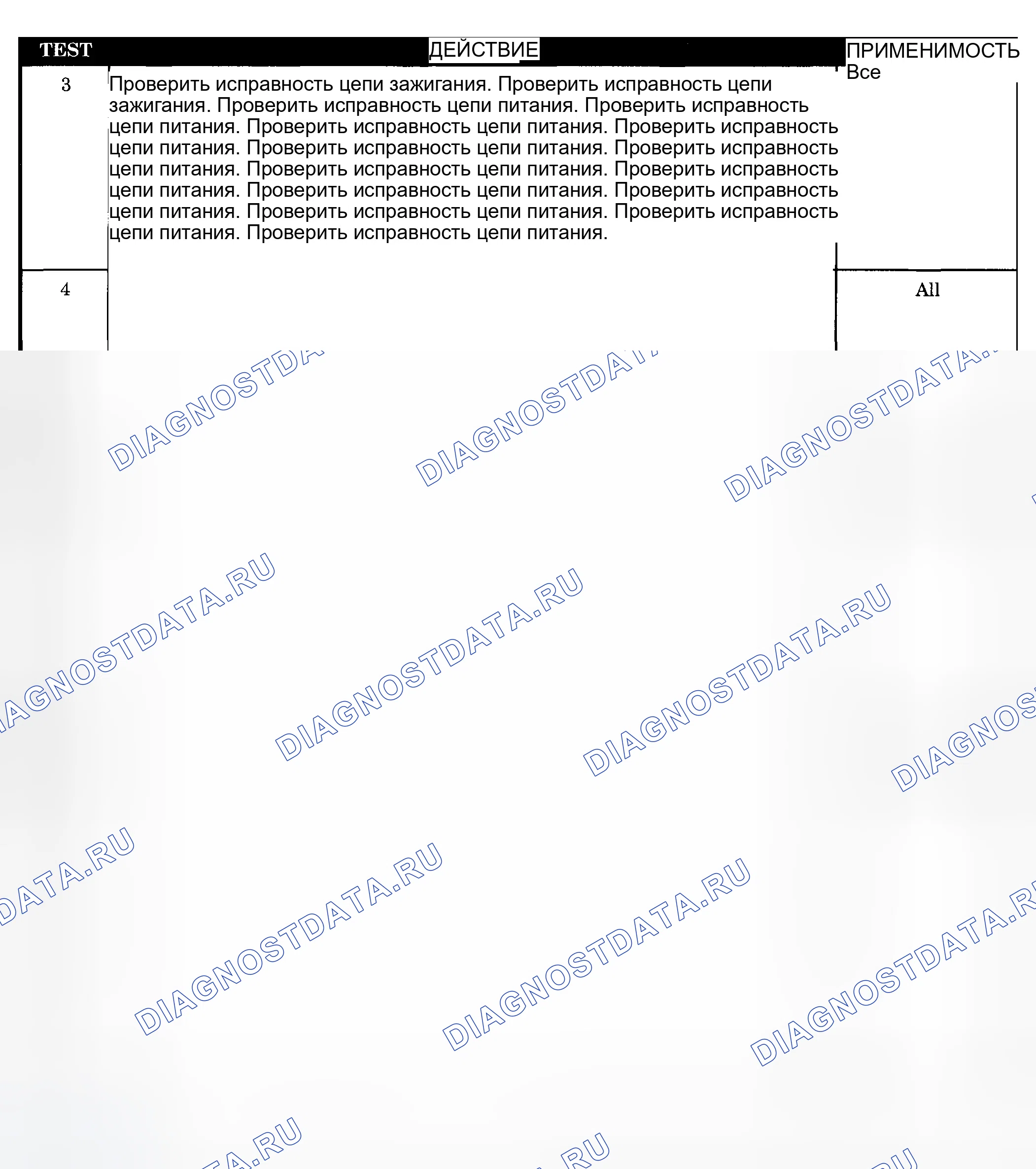 Рис. 46. Dodge Grand Caravan IV