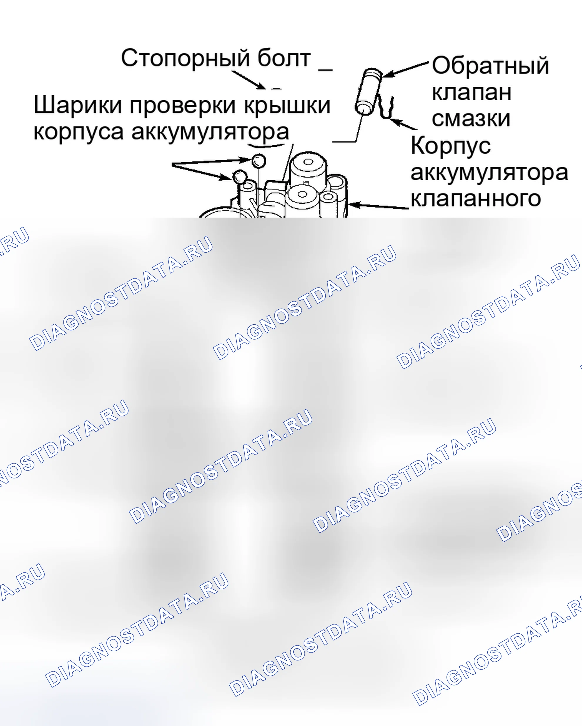 Рис. 38: Повторная сборка. Honda Accord VI