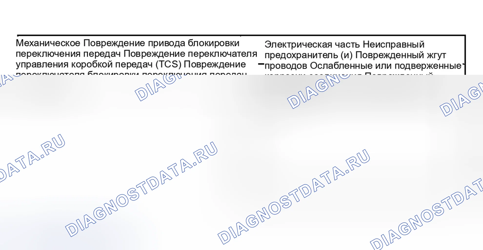 Рис. 632: Инспекция и проверка. Ford Explorer III