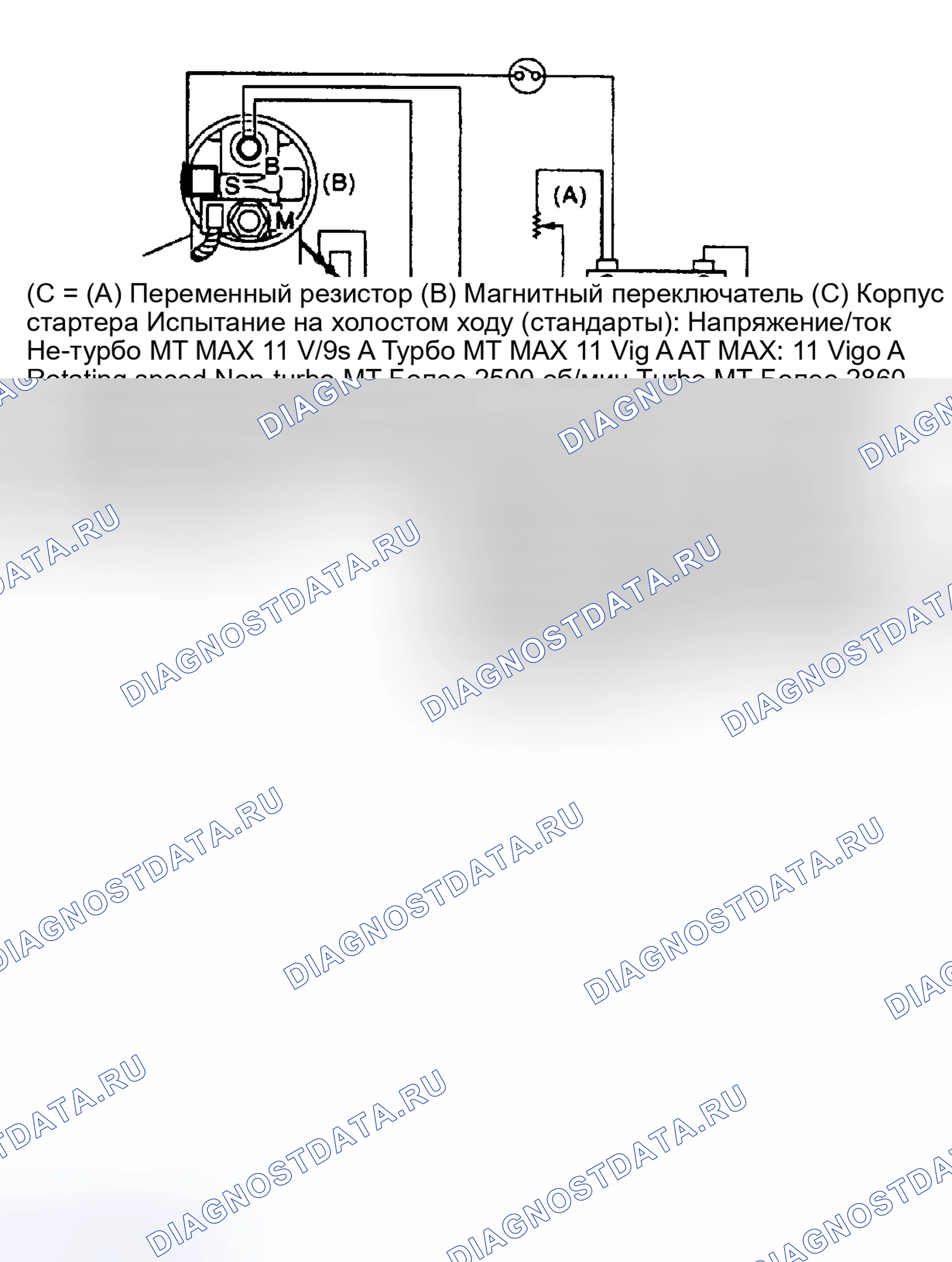 Рис. 6: ПРОВЕРКА БЛОКИРОВКИ. Subaru Impreza WRX GD/GG рестайлинг