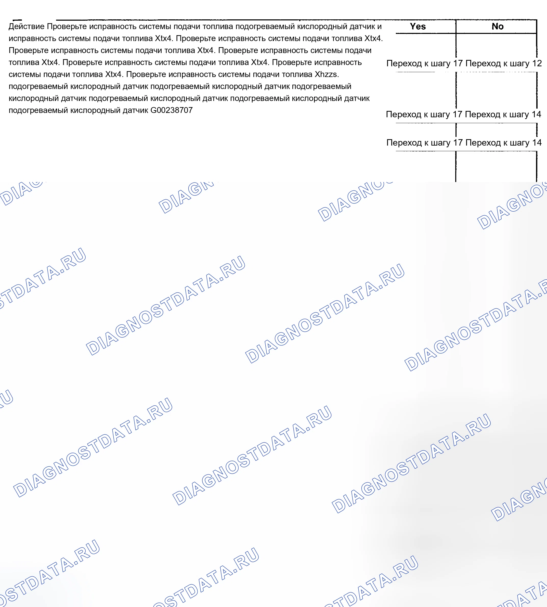 Рис. 94. Chevrolet Chevy Express H2500 