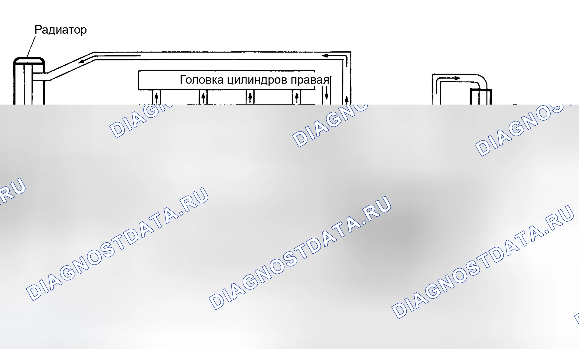 Рис. 17: ПОТОК ХЛАДАГЕНТА. Subaru Impreza GC/GF