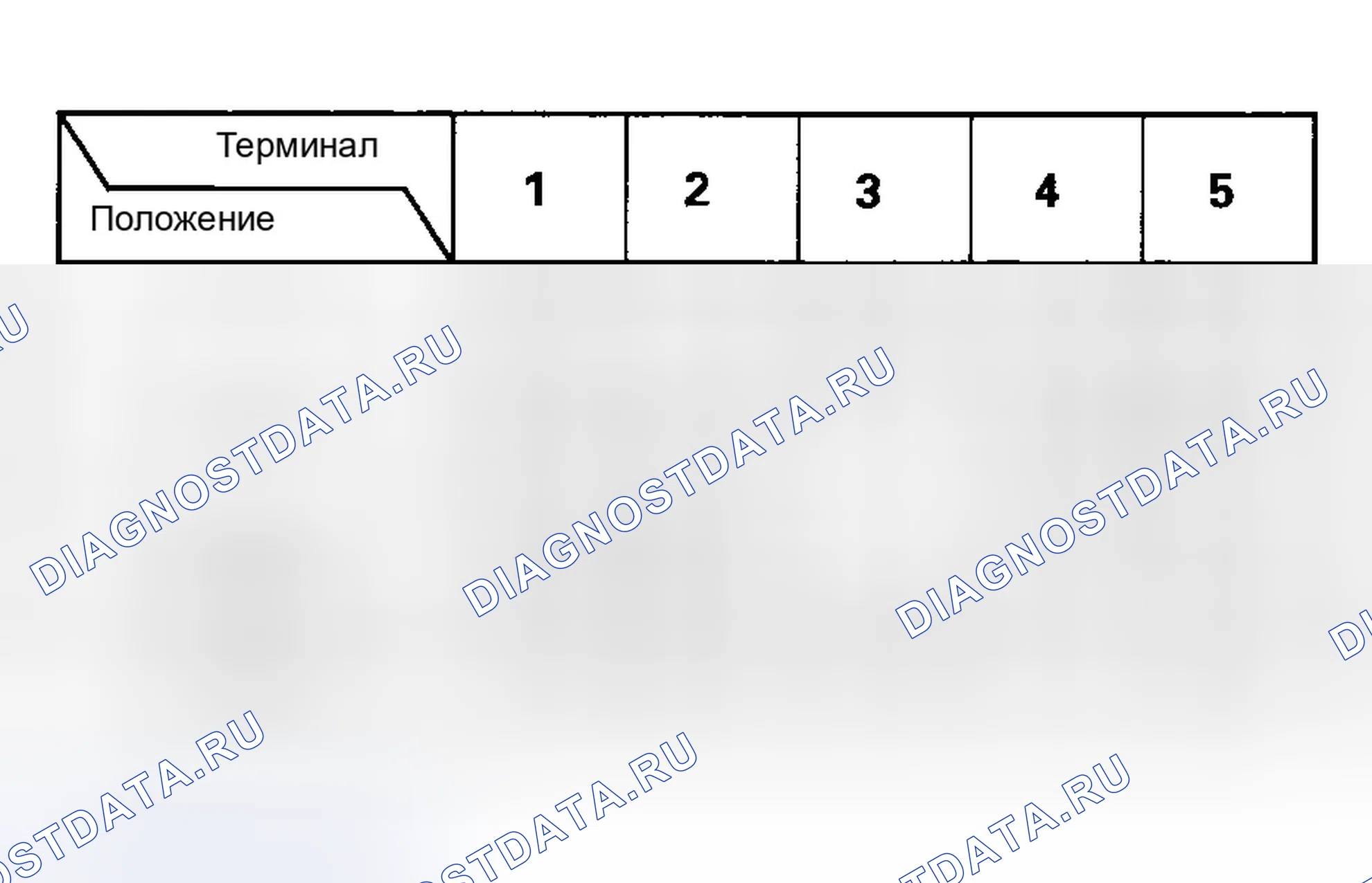 Рис. 106. Honda Element I