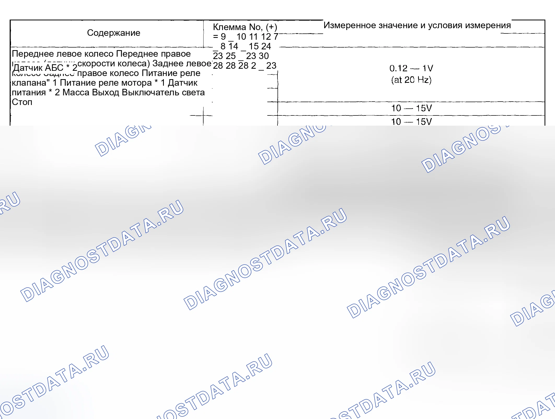 Рис. 174. Subaru Impreza GD/GC/GG рестайлинг
