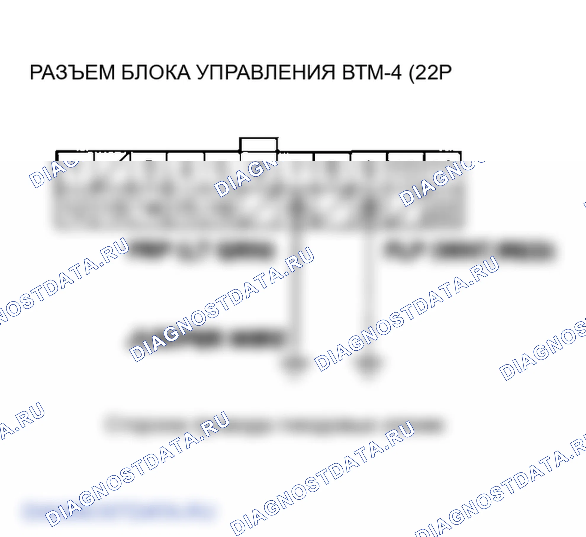 Рис. 11. Honda Ridgeline I
