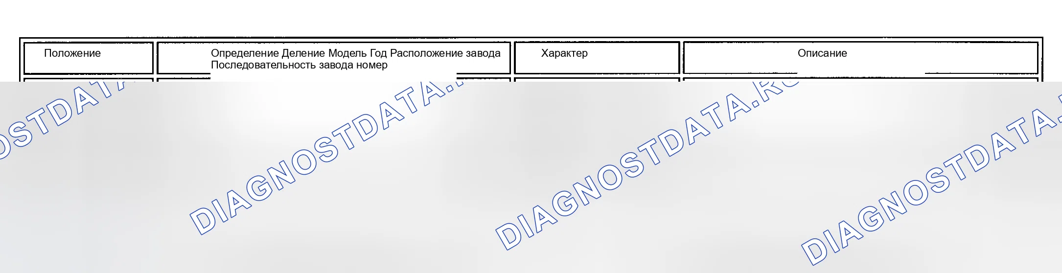 Рис. 42. Kia Ceed CD