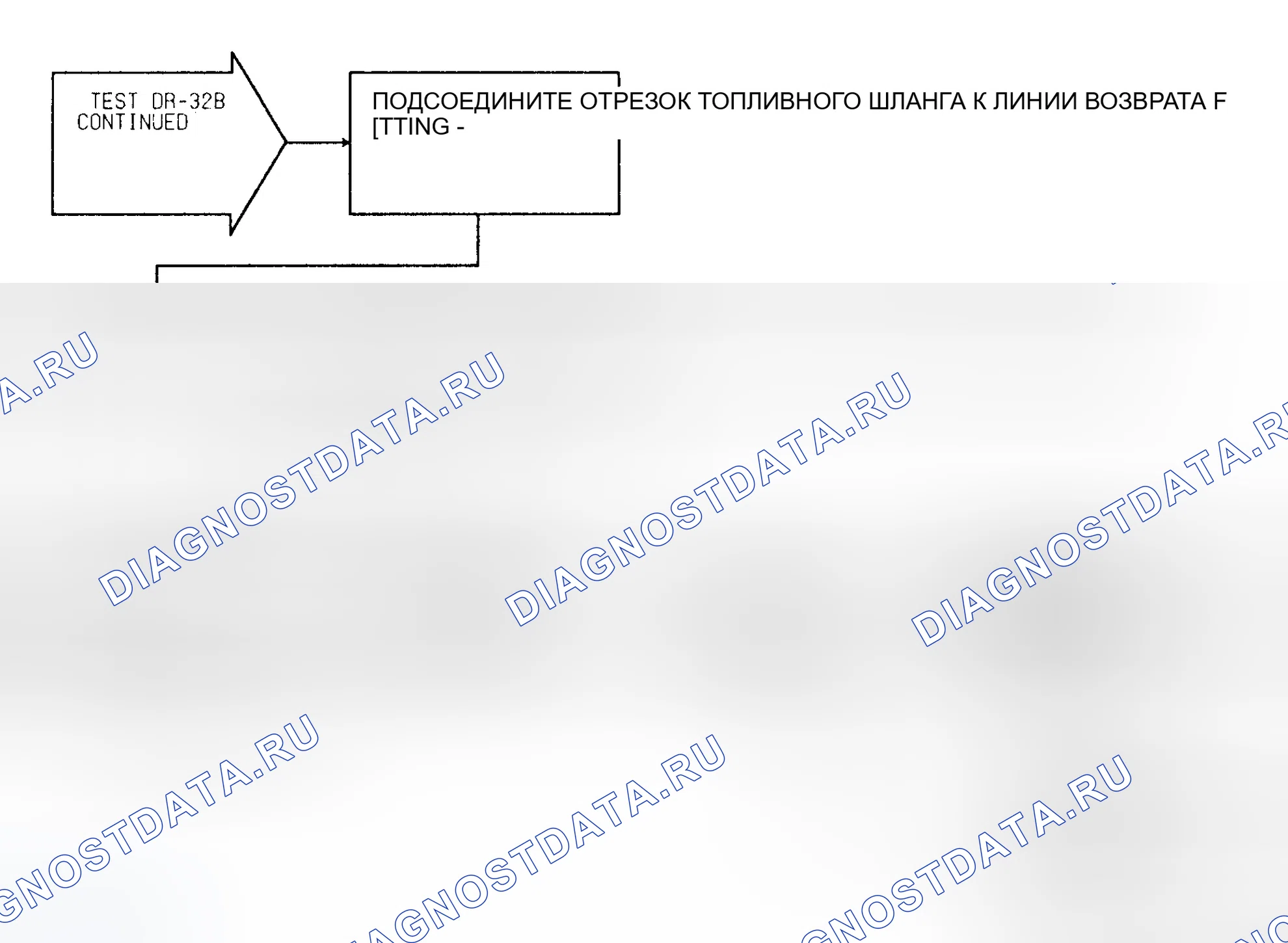 Рис. 434: Проверка давления топлива в испытательном DR-32B (2 из 2). Dodge Dakota Sport 