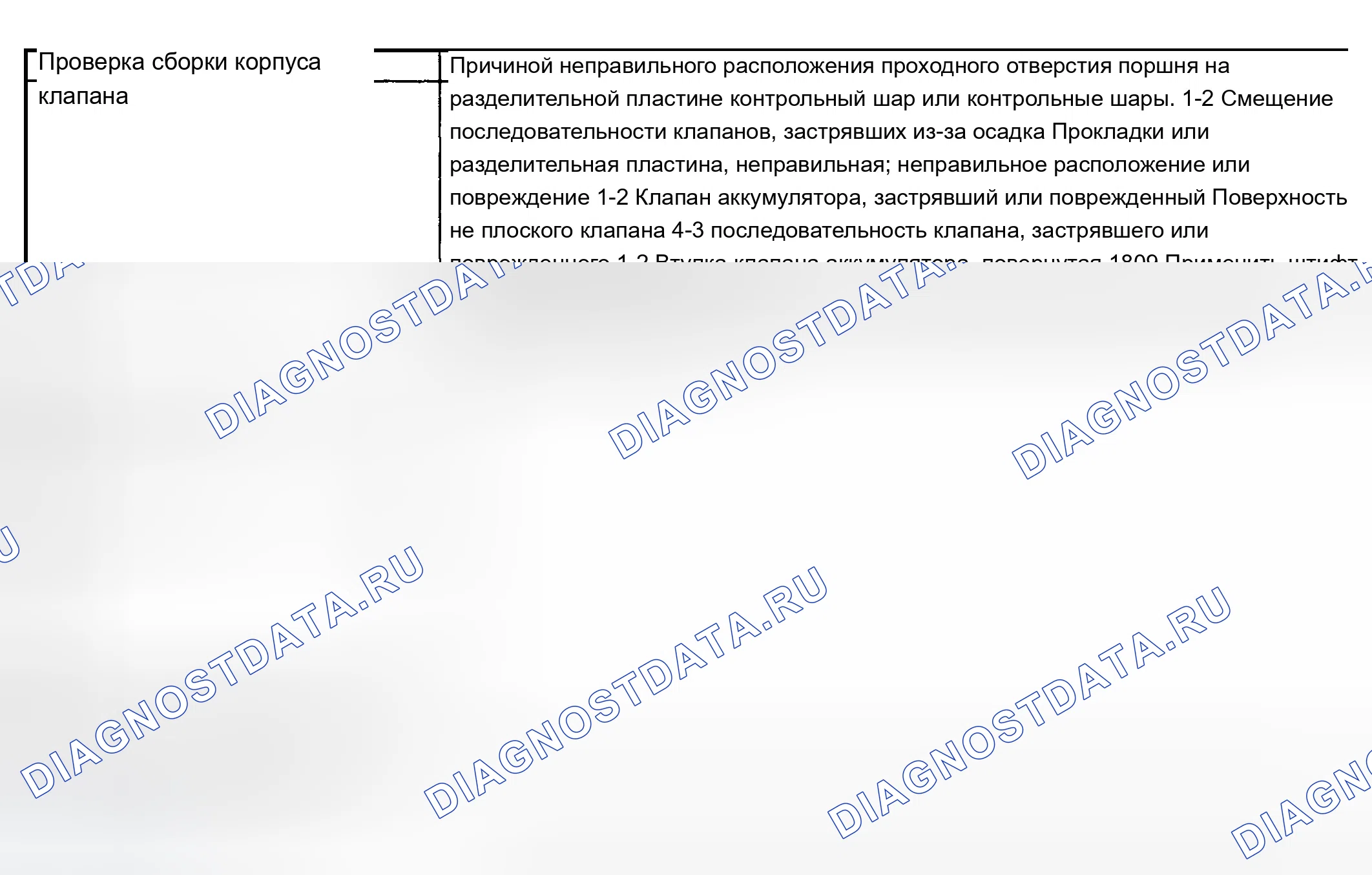 Рис. 826: Скольжение или суровая смена 1-2. Chevrolet Silverado 1500 HD 