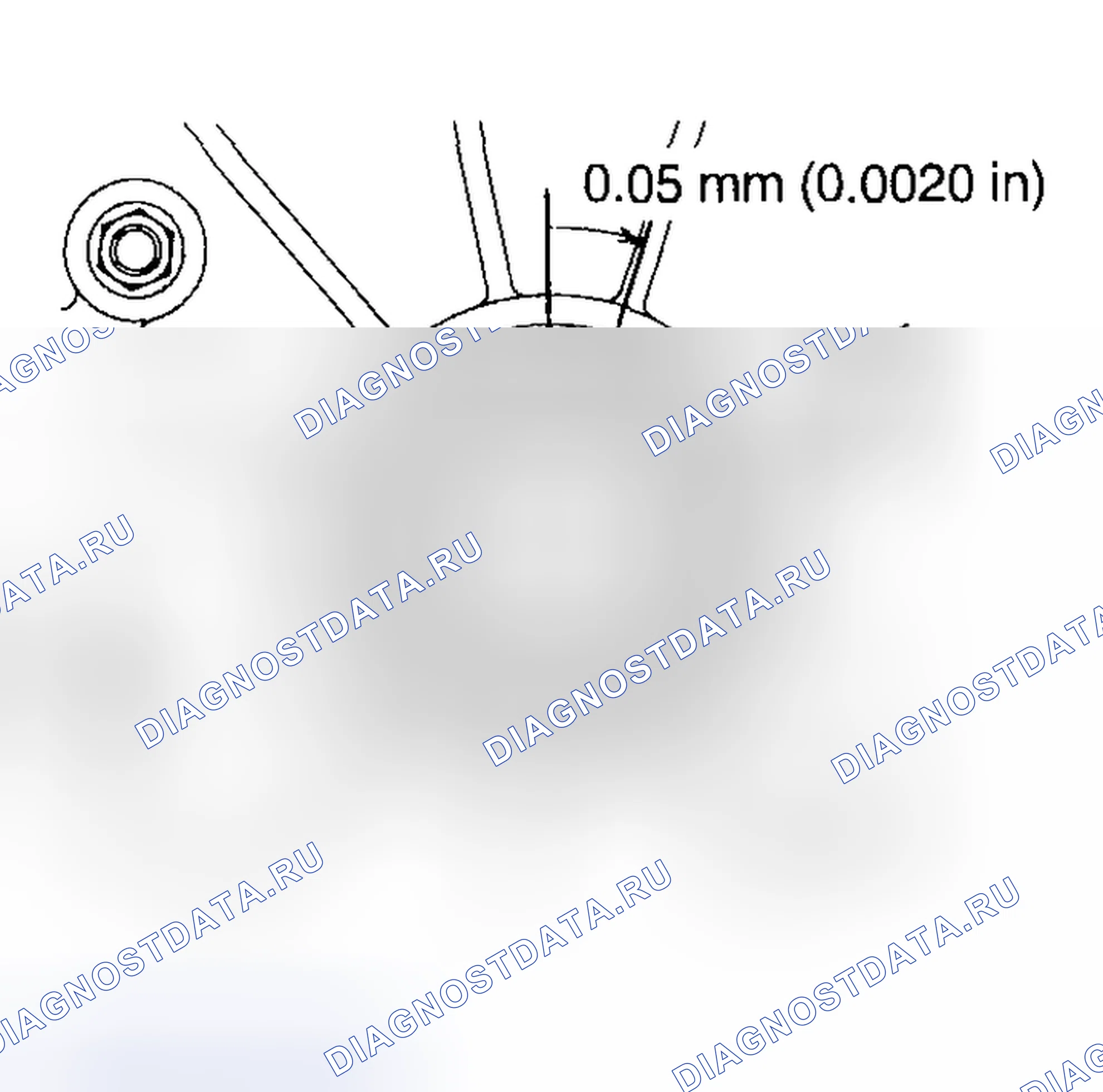 Рис. 237: Иллюстрация приращений регулировки зазора гипоидной шестерни. Subaru Outback BH