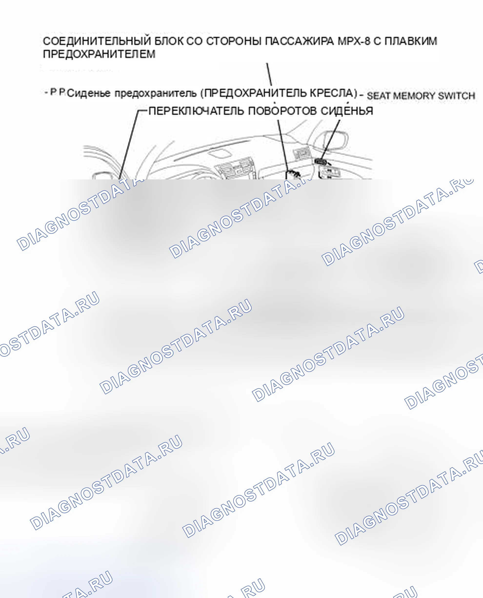 Рис. 7: ИЛЛЮСТРАЦИЯ. Honda Accord IV