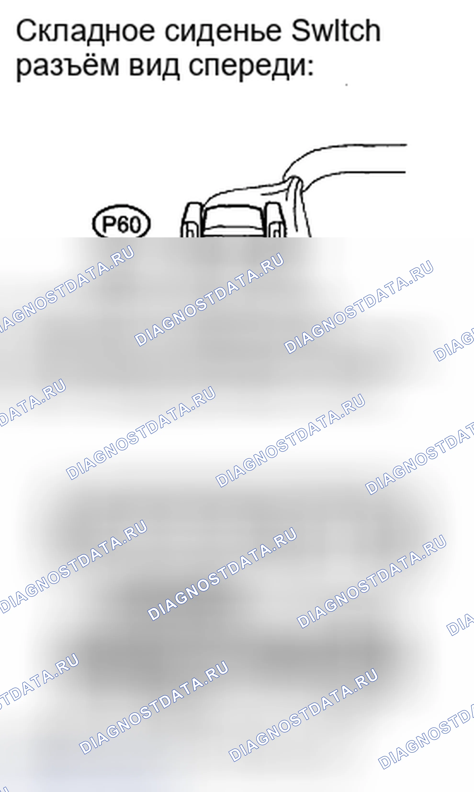 Рис. 31. Toyota Sienna II рестайлинг