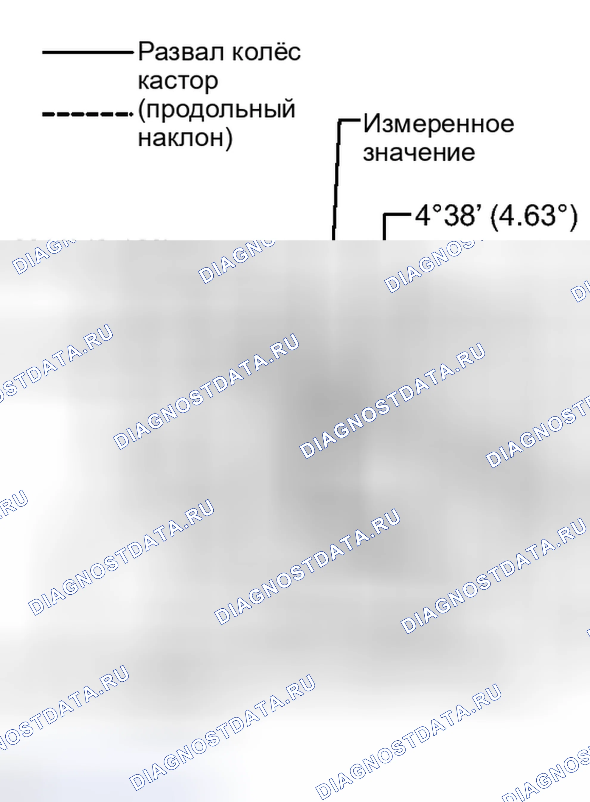 Рис. 4. Haval Xiaolong I