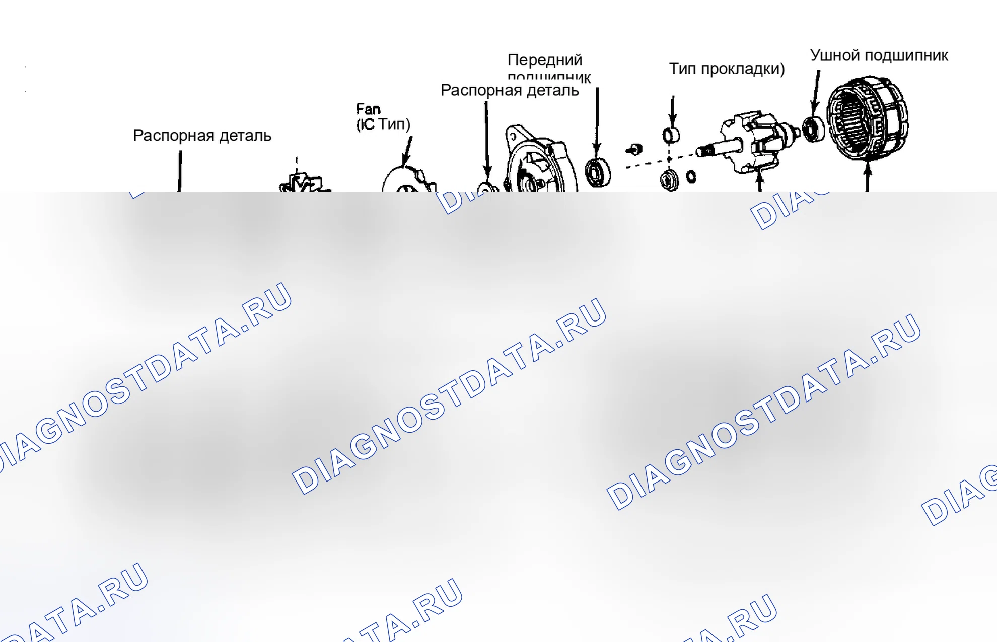 Рис. 3: Разнесенный вид генератора Nippondenso для пикапа Некоторые имеют встроенные регуляторы ИС, другие - внешние.. Toyota Celica A60