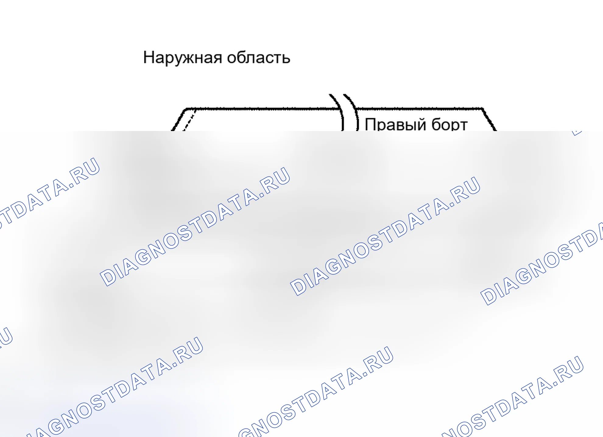 Рис. 79. Toyota Camry Solara II