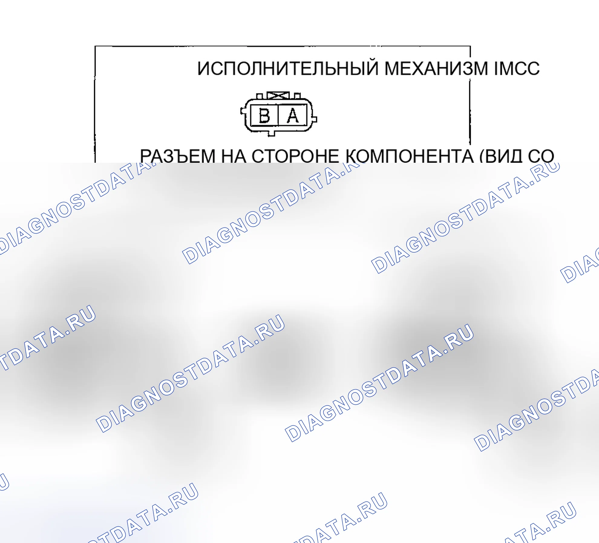 Рис. 135: Эксплуатационные испытания исполнительного механизма IMCC. Mazda MPV II рестайлинг