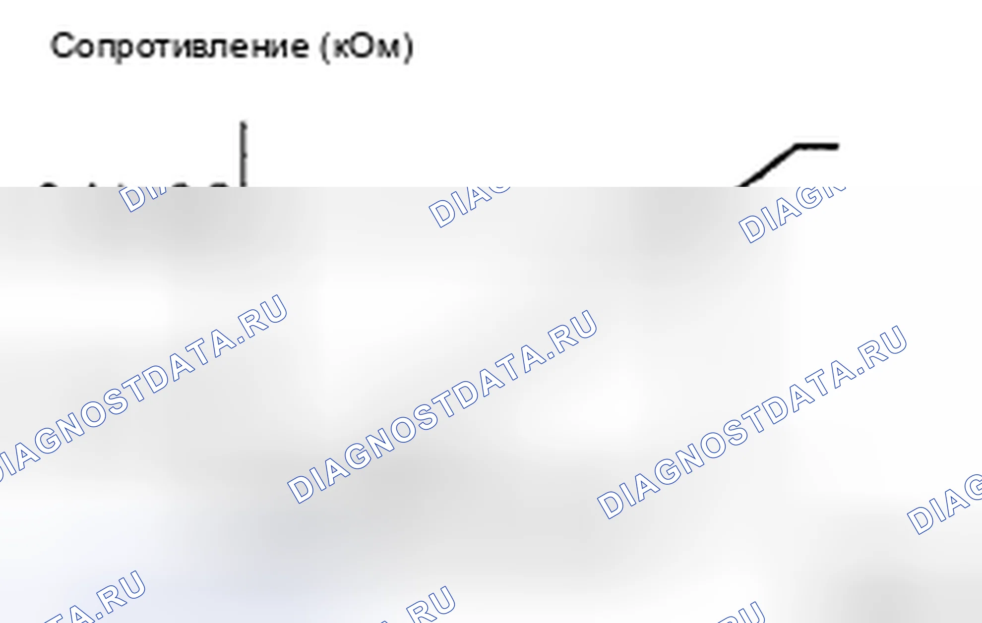 Рис. 35. Toyota 4Runner IV рестайлинг