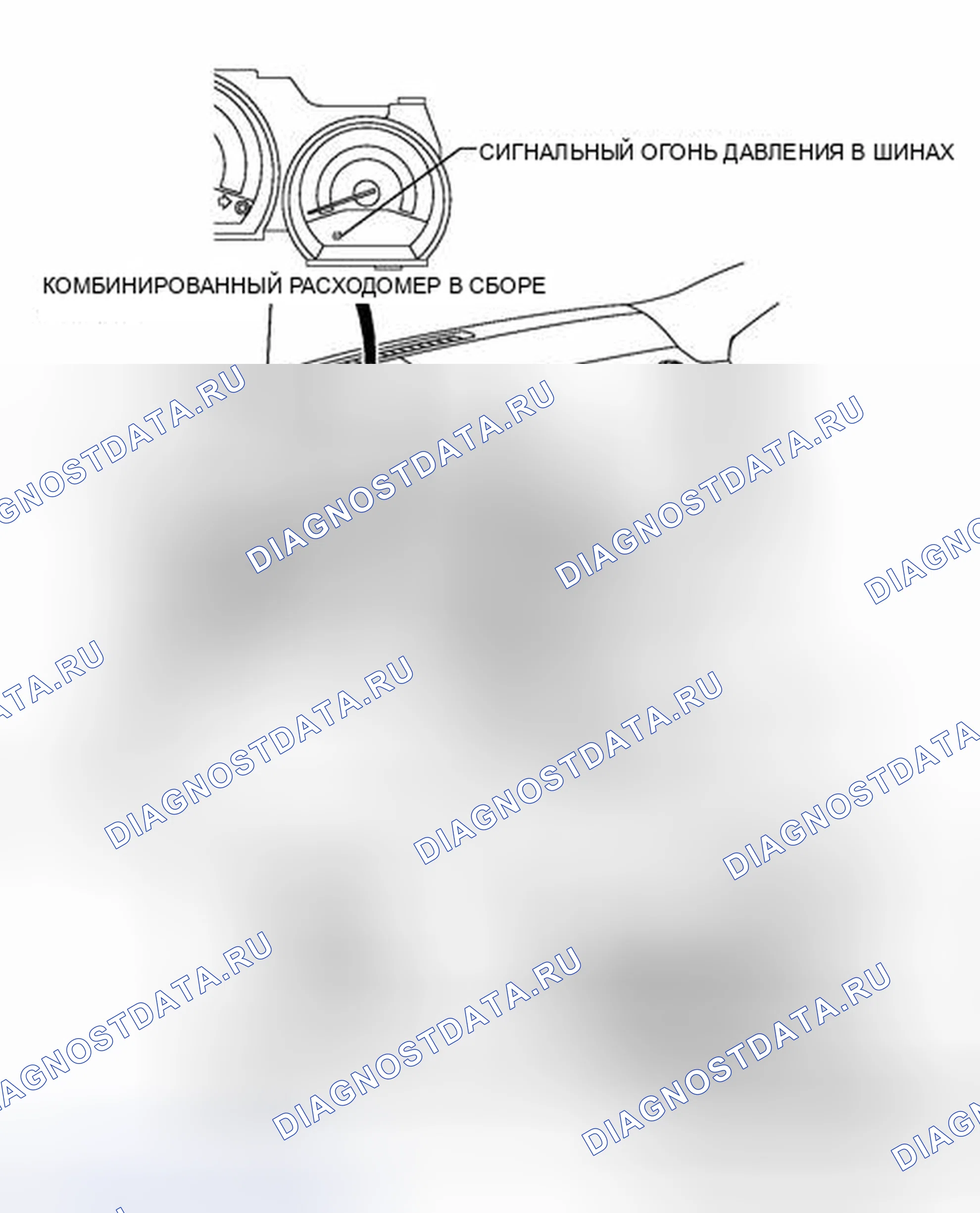 Рис. 7: ИЛЛЮСТРАЦИЯ. Kia Sorento II