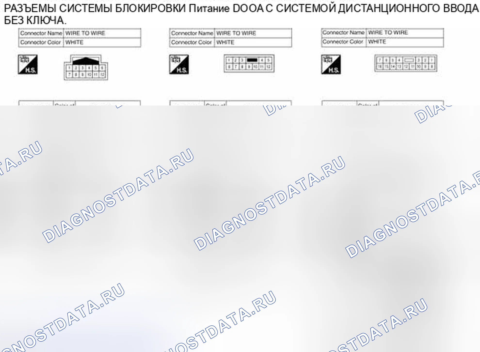 Рис. 265. Audi RS6 C8