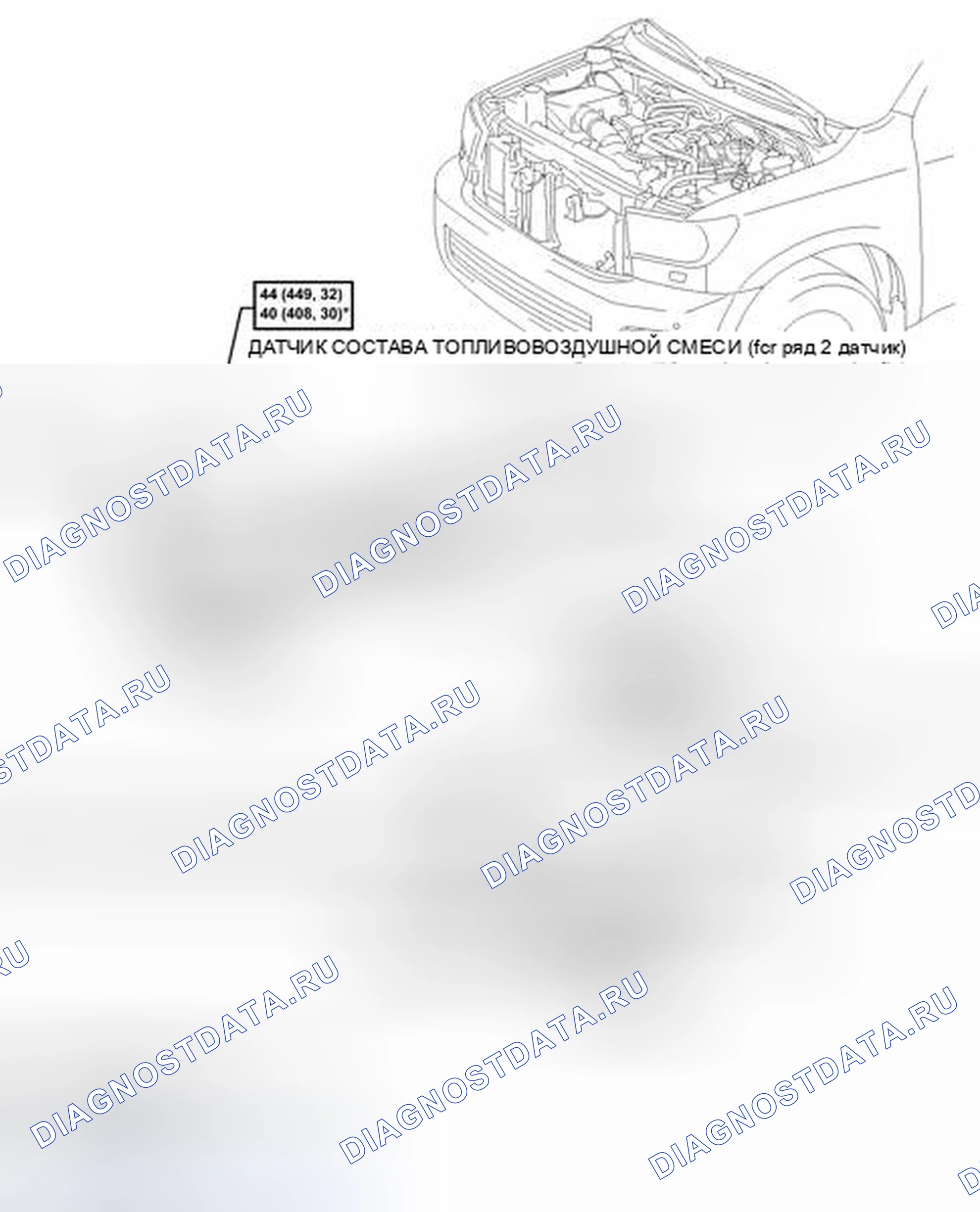 Рис. 720: ИЛЛЮСТРАЦИЯ. Toyota Sequoia II рестайлинг