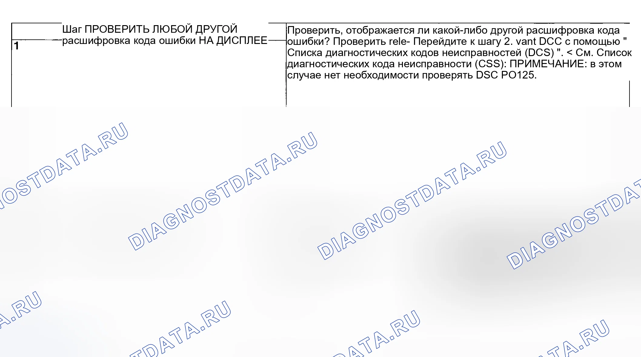 Рис. 95: ДИАГНОСТИЧЕСКАЯ ПРОЦЕДУРА. Subaru Outback BP