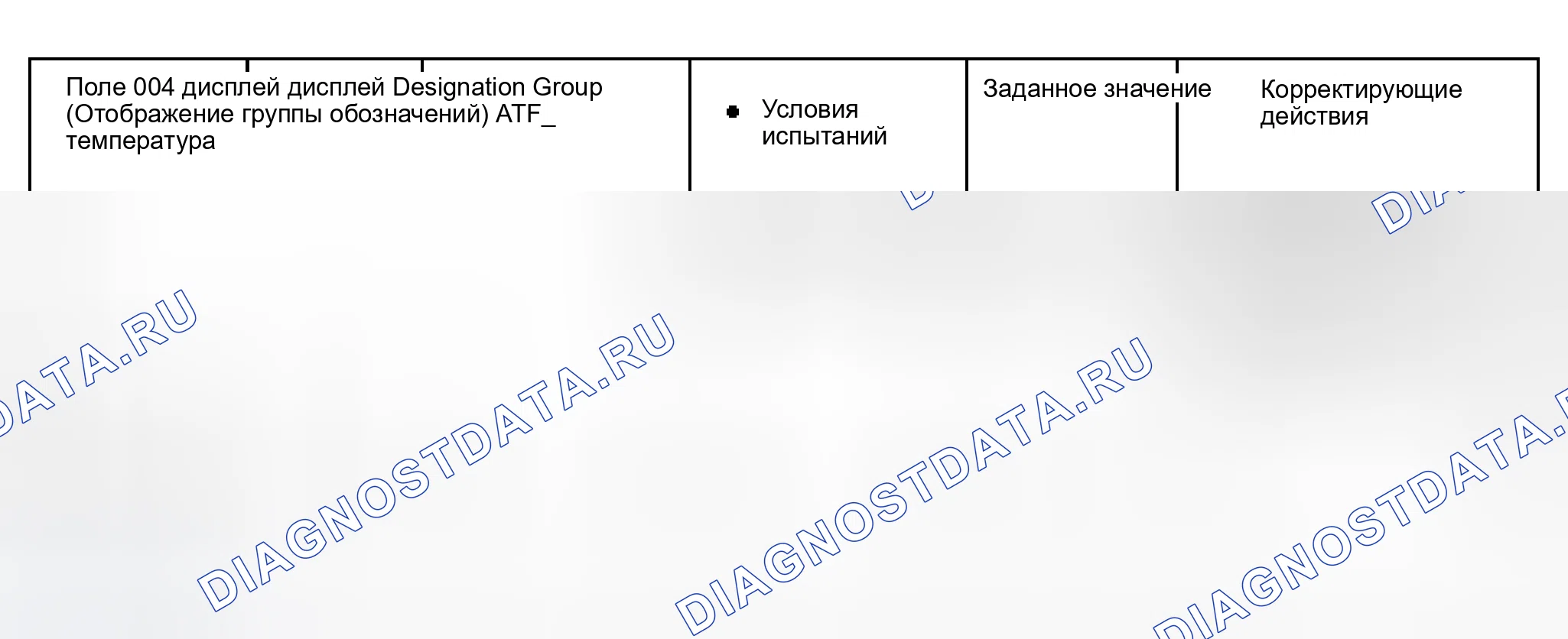 Рис. 235. Audi S8 D2 рестайлинг 2