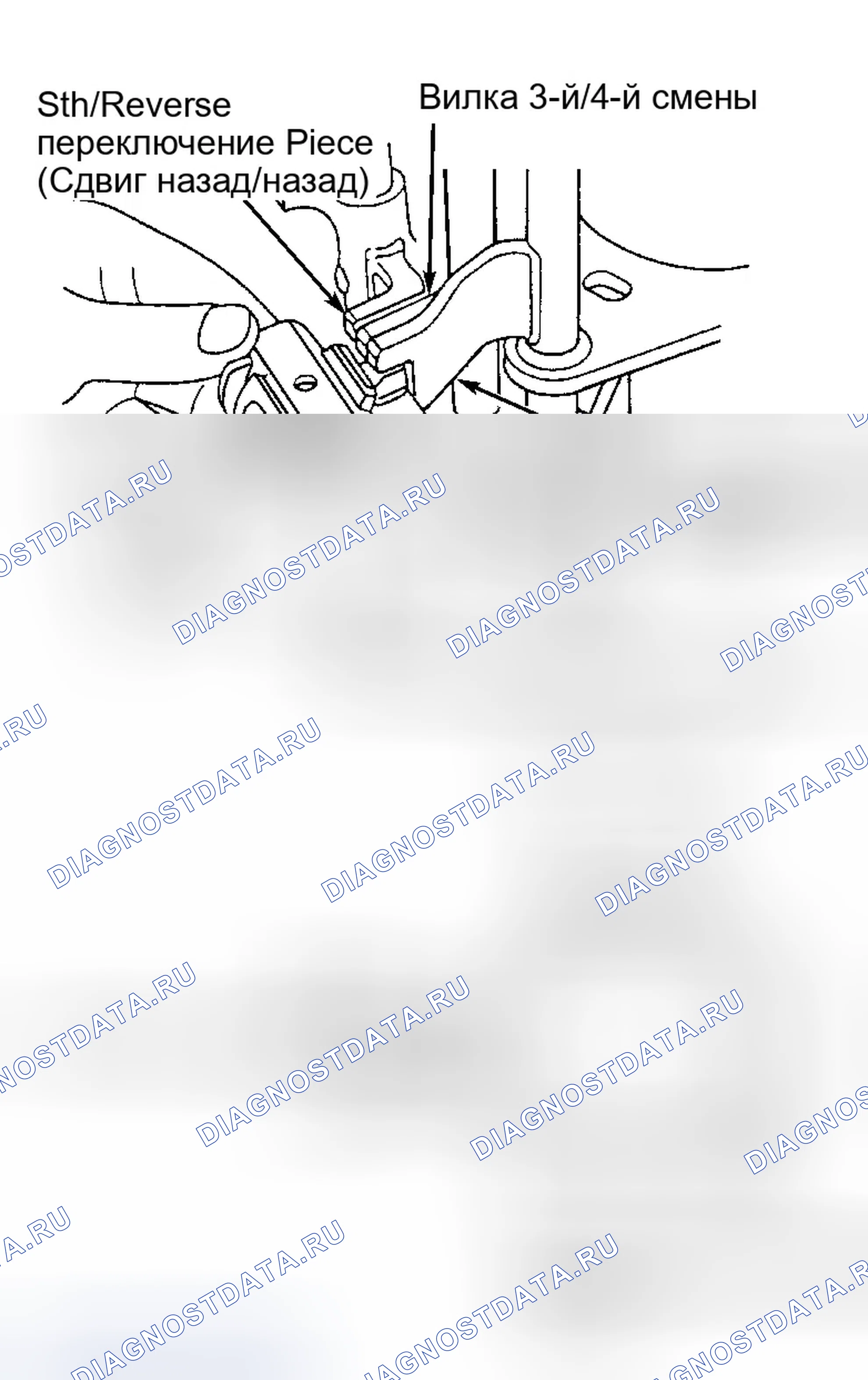 Рис. 4. Honda CR-V I рестайлинг