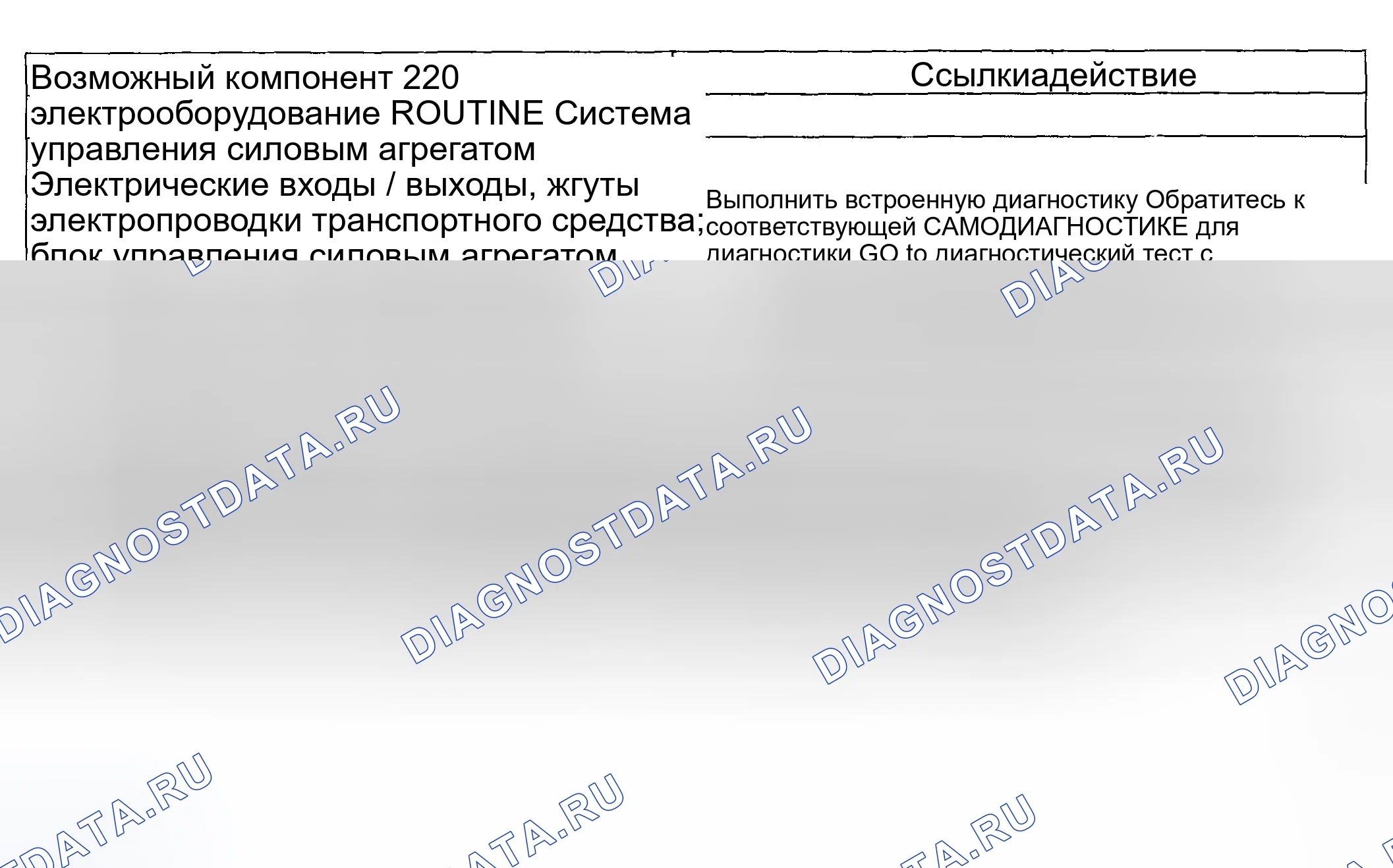 Рис. 1075: Программа диагностики 220 / 320 - проблемы со сменой: нет 1-2 смены (автоматически). Ford Pickup F250 Super Duty I