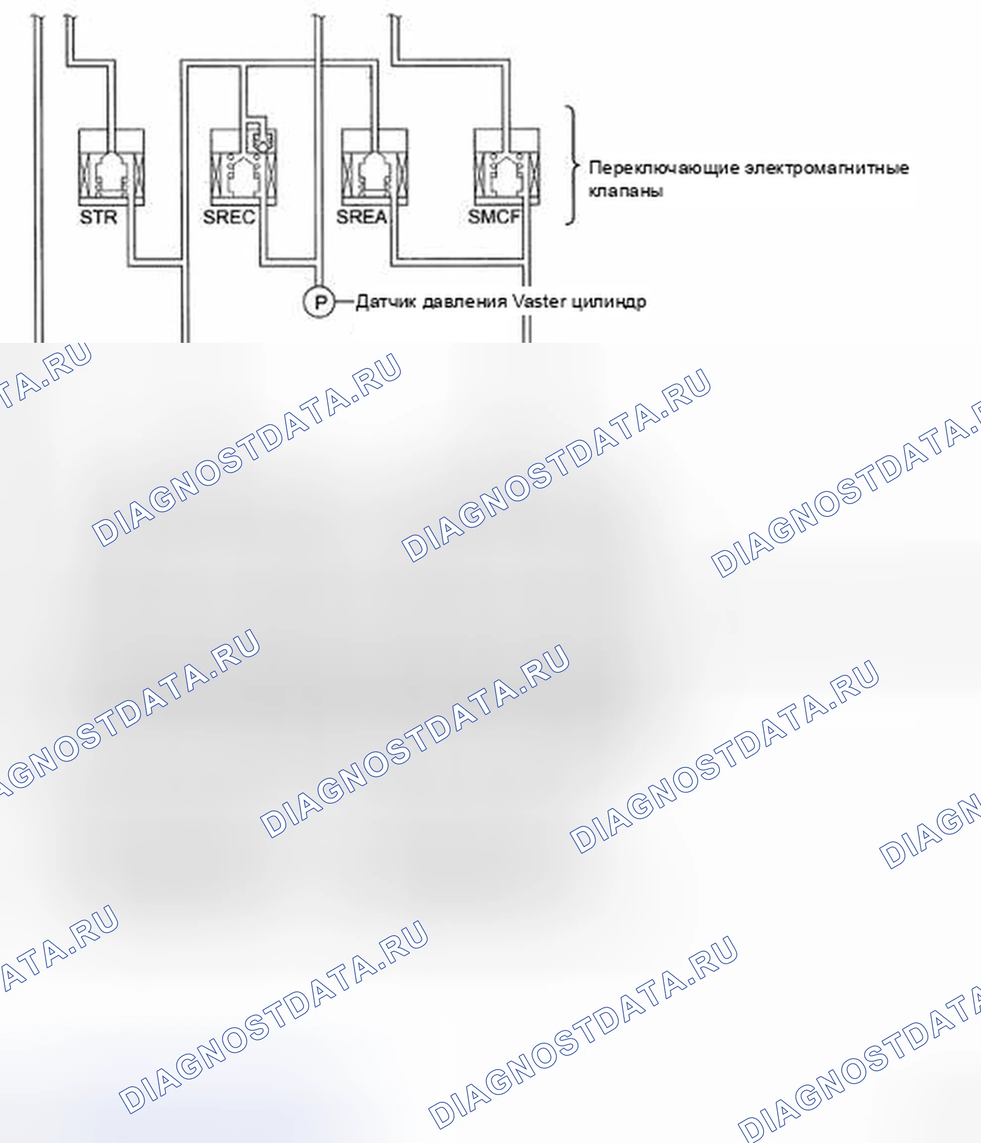 Рис. 150. Toyota Land Cruiser 200