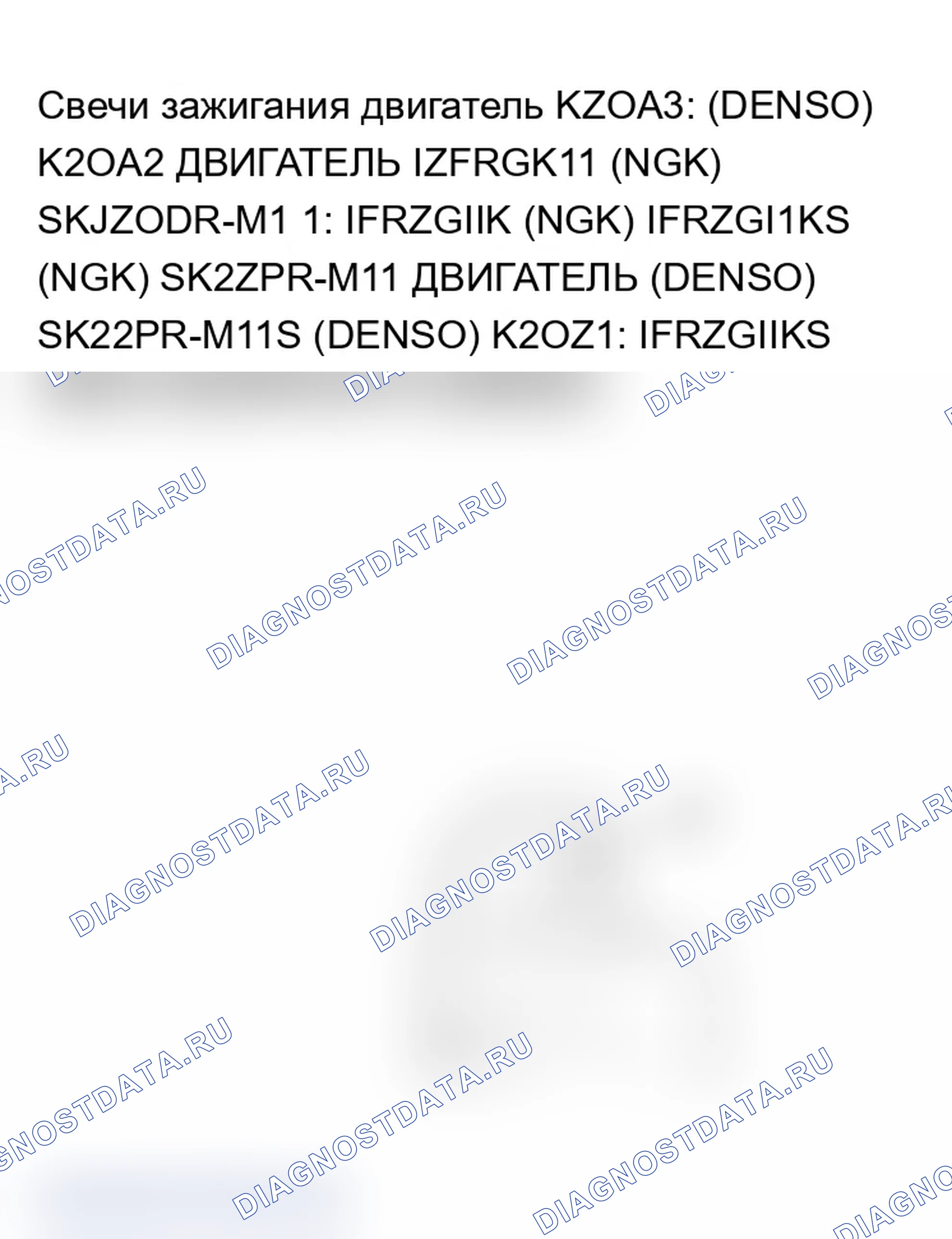 Рис. 14. Acura RSX I
