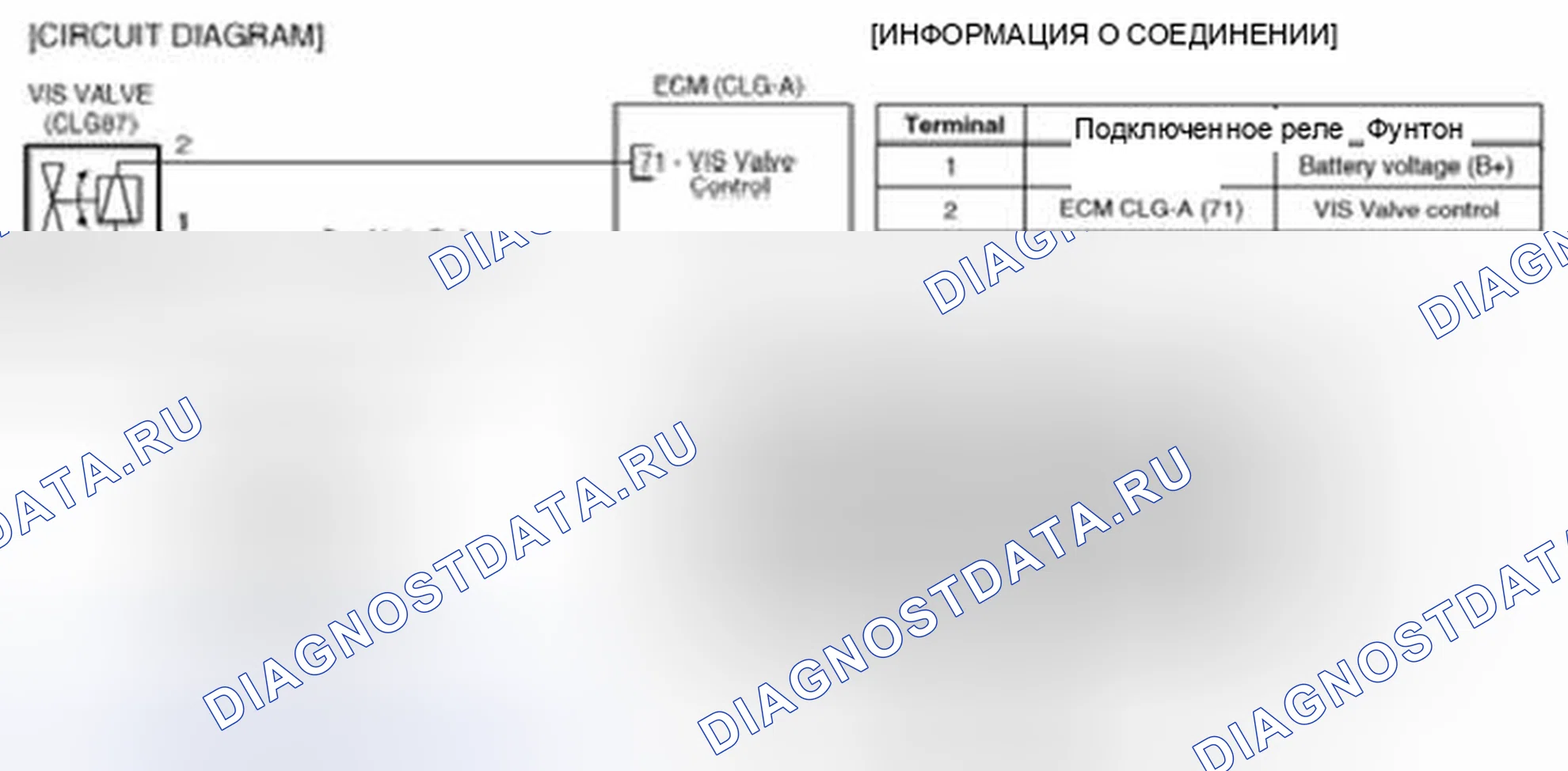 Рис. 44: Принципиальная схема. Hyundai Veracruz I