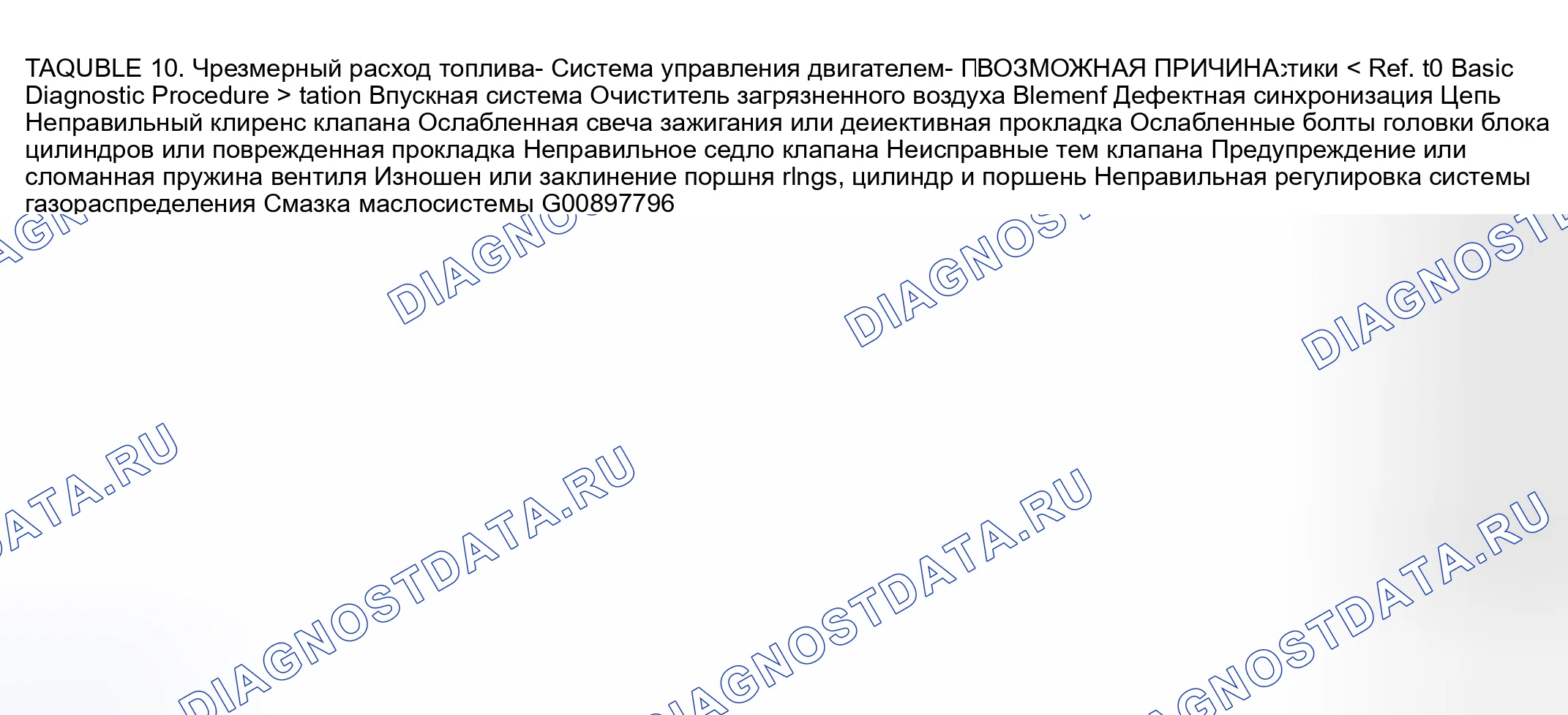 Рис. 427. Subaru Outback BP
