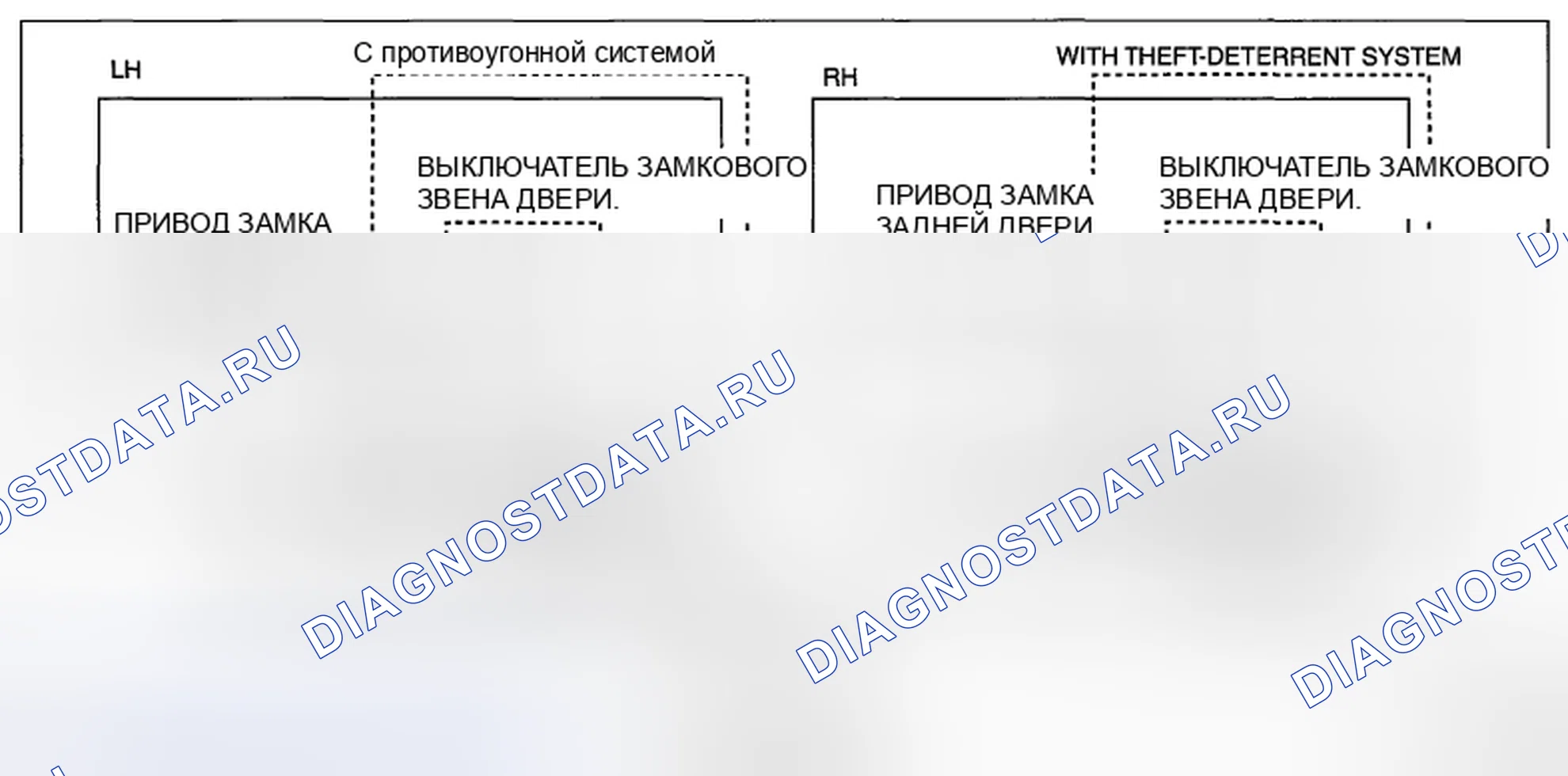 Рис. 32: ПРОВЕРКА ЗАЩЕЛКИ ЗАДНЕЙ ДВЕРИ И ПРИВОДА ДВЕРНОГО ЗАМКА. Mazda CX-9 I рестайлинг