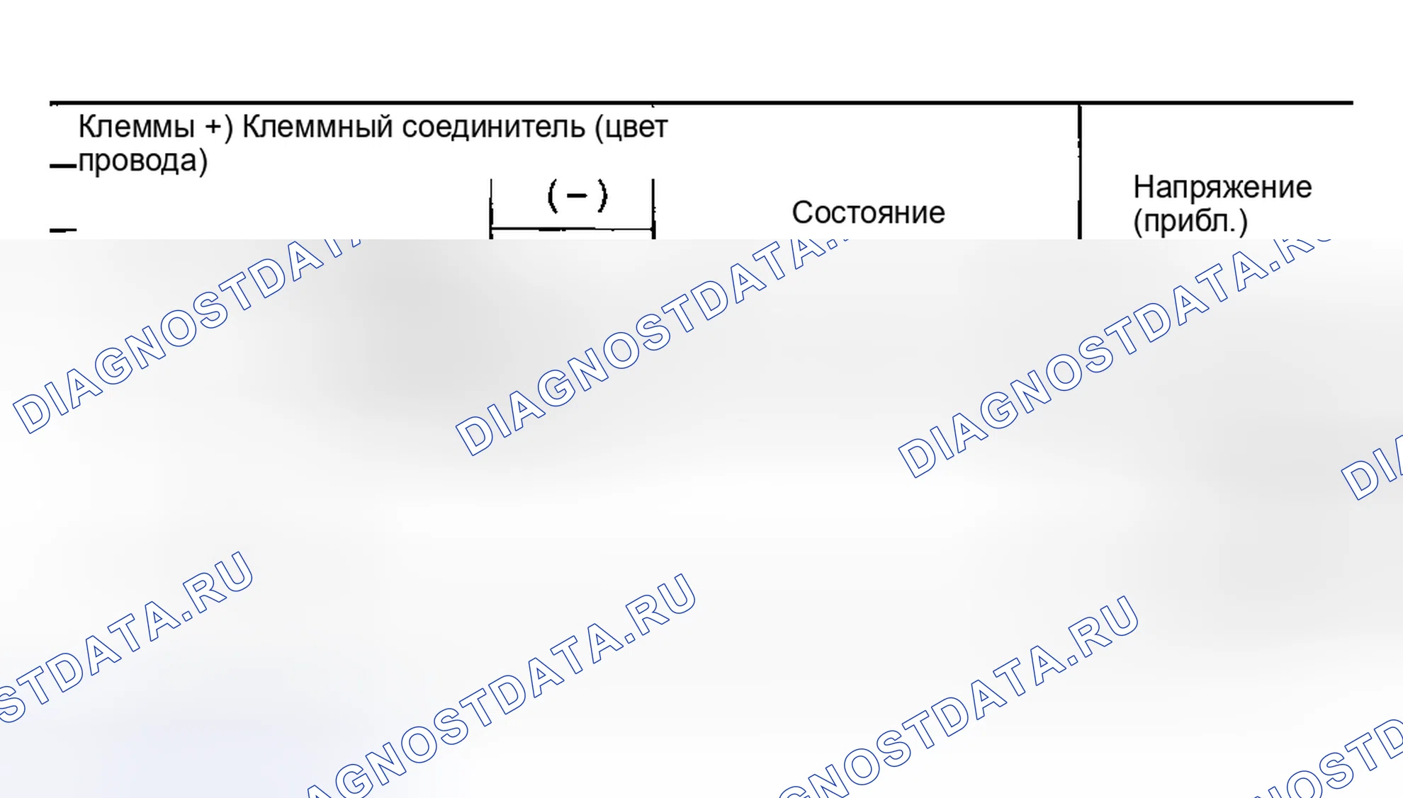 Рис. 30: ПРОВЕРКА ПРИВОДА ЗАМКА ДВЕРИ СО СТОРОНЫ ВОДИТЕЛЯ. Nissan 350Z I