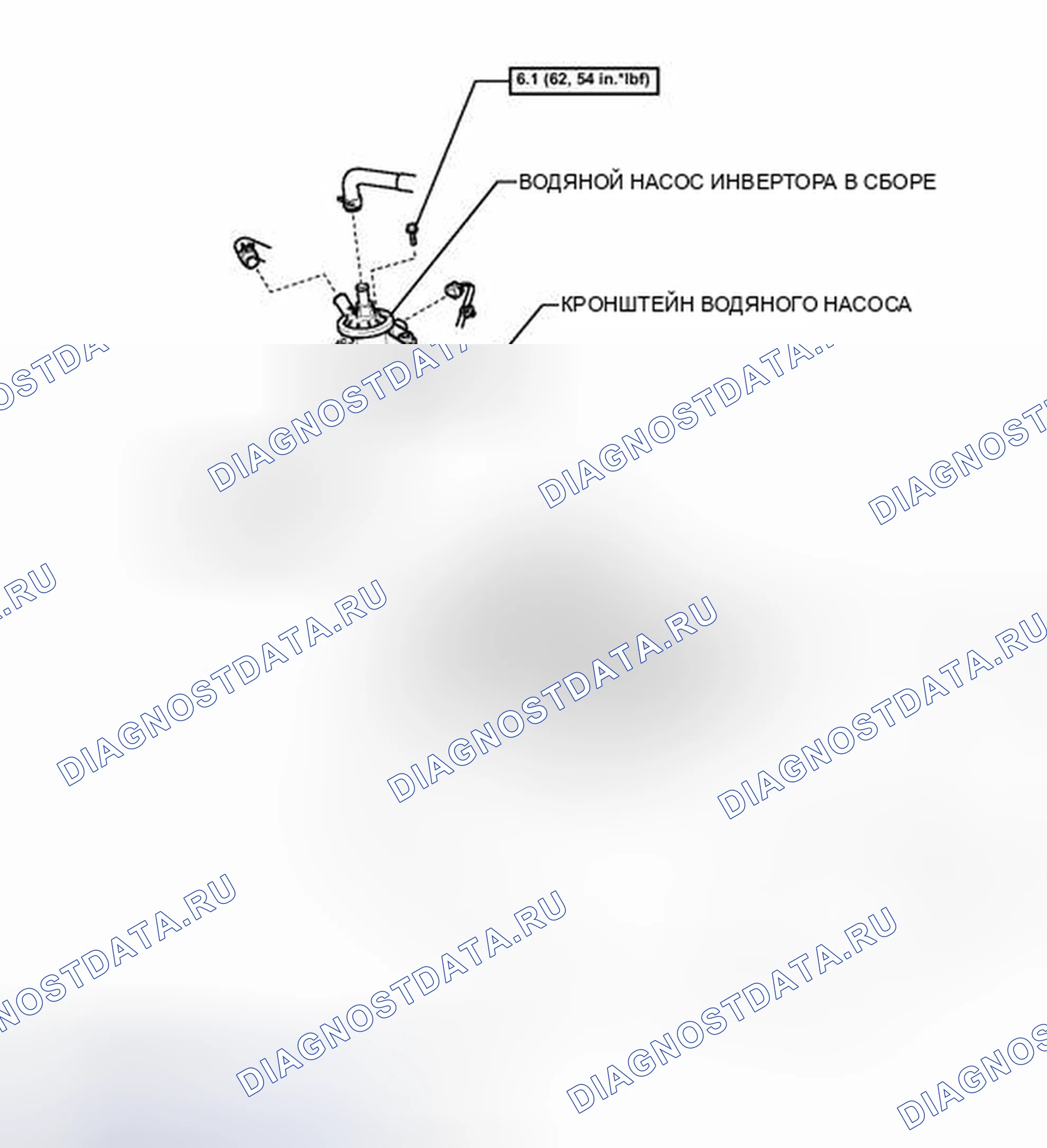 Рис. 100: ИЛЛЮСТРАЦИЯ. Toyota Prius V I