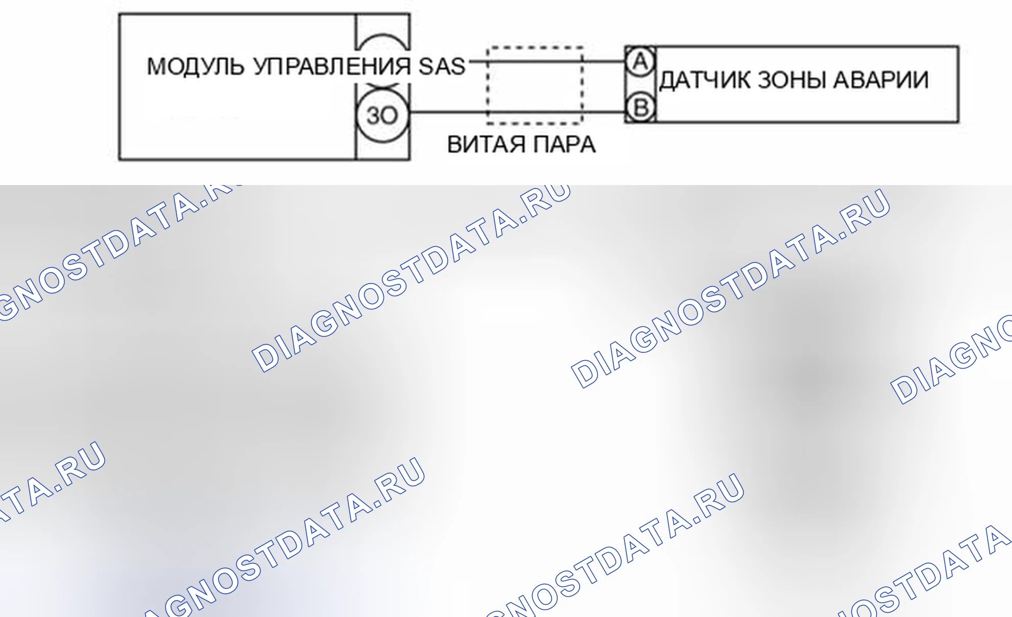 Рис. 16: Схема подключения датчика зоны аварии и модуля управления SAS. Mazda 3 BL рестайлинг