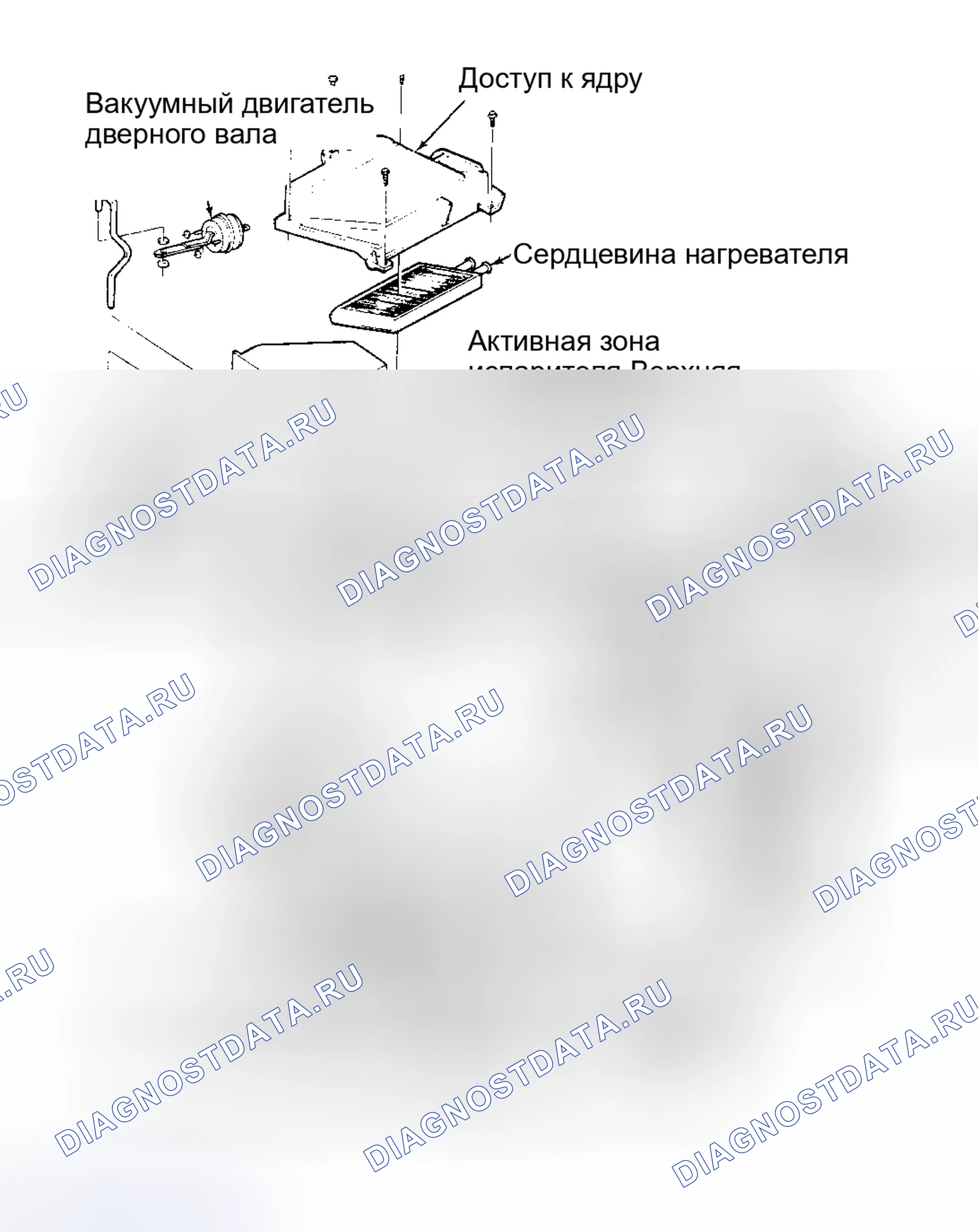 Рис. 4: Типовая сборка корпуса активной зоны и нагревателя испарителя. Ford Thunderbird IX